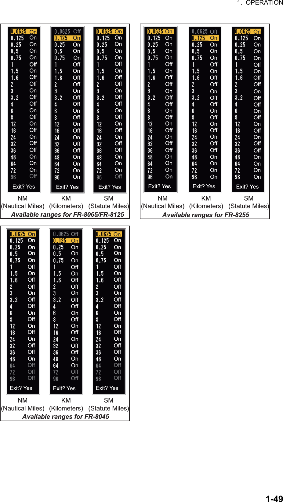 1.  OPERATION1-49NM(Nautical Miles)KM(Kilometers)SM(Statute Miles)OffOffOnOnOnOnOnOnOnOnOnOnOnOnOnOffOffOffOffOffOffOffOffOffExit? Yes Exit? YesOnOnOnOnOnOnOnOnOnOnOnOnOnOffOffOffOffOffOffOffOffOffOffExit? YesOnOffOffOffOffOffOffOffOffOffOffOnOnOnOnOnOnOnOnOnOnOnOnAvailable ranges for FR-8065/FR-8125NM(Nautical Miles)KM(Kilometers)SM(Statute Miles)Available ranges for FR-8255OffOnOnOnOnOnOnOnOnOnOnOnOnOnOffOffOffOffOffOffOffOffExit? YesOnOffOffOnOnOnOnOnOnOnOnOnOnOnOffOffOffOffOffOffOffOffExit? YesOnOnOffOnOnOnOnOnOnOnOnOnOnOnOnOffOffOffOffOffOffOffOffExit? YesOnOnAvailable ranges for FR-8045NM(Nautical Miles)KM(Kilometers)SM(Statute Miles)OnOnOnOnOnOnOnOnOnOnOffOffOffOffOffOffOffOffOffOffOffOffExit? YesOn OnOnOnOnOnOnOnOnOnOnOffOffOffOffOffOffOffOffOffOffOffOffExit? YesOnOnOnOnOnOnOnOnOnOnOnOffOffOffOffOffOffOffOffOffOffOffOffExit? YesOn