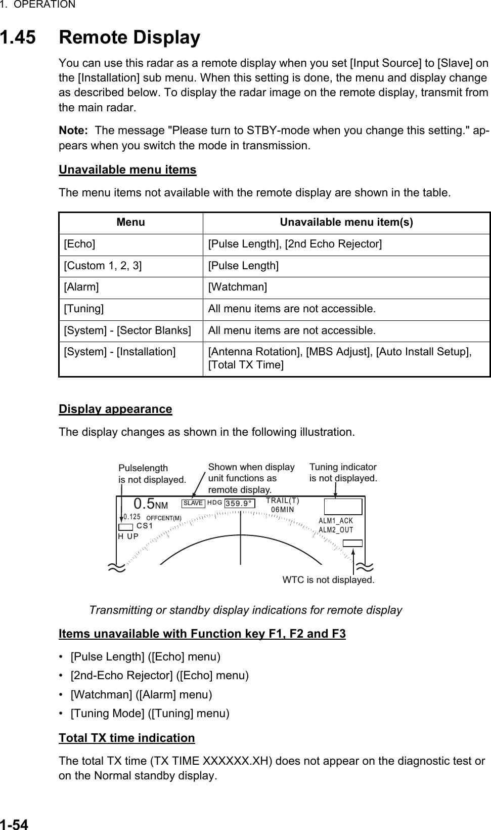 1.  OPERATION1-541.45 Remote DisplayYou can use this radar as a remote display when you set [Input Source] to [Slave] on the [Installation] sub menu. When this setting is done, the menu and display change as described below. To display the radar image on the remote display, transmit from the main radar.Note:  The message &quot;Please turn to STBY-mode when you change this setting.&quot; ap-pears when you switch the mode in transmission.Unavailable menu itemsThe menu items not available with the remote display are shown in the table.Display appearanceThe display changes as shown in the following illustration.Transmitting or standby display indications for remote displayItems unavailable with Function key F1, F2 and F3•  [Pulse Length] ([Echo] menu)•  [2nd-Echo Rejector] ([Echo] menu)•  [Watchman] ([Alarm] menu)•  [Tuning Mode] ([Tuning] menu)Total TX time indicationThe total TX time (TX TIME XXXXXX.XH) does not appear on the diagnostic test or on the Normal standby display.Menu Unavailable menu item(s)[Echo] [Pulse Length], [2nd Echo Rejector][Custom 1, 2, 3] [Pulse Length][Alarm] [Watchman][Tuning] All menu items are not accessible.[System] - [Sector Blanks] All menu items are not accessible.[System] - [Installation] [Antenna Rotation], [MBS Adjust], [Auto Install Setup], [Total TX Time]HDGOFFCENT(M)       Shown when displayunit functions asremote display.Tuning indicatoris not displayed.Pulselength is not displayed.WTC is not displayed.SLAVE0.5NM0.125CS1H UPTRAIL(T)06MINALM1_ACKALM2_OUT359.9°