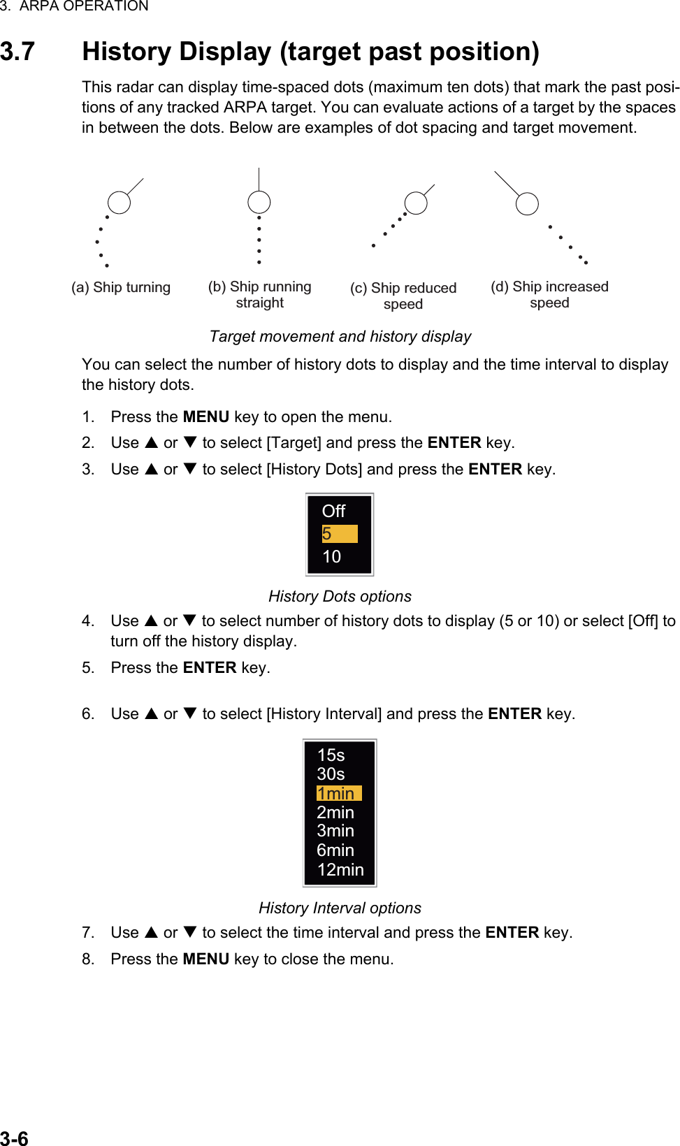 3.  ARPA OPERATION3-63.7 History Display (target past position)This radar can display time-spaced dots (maximum ten dots) that mark the past posi-tions of any tracked ARPA target. You can evaluate actions of a target by the spaces in between the dots. Below are examples of dot spacing and target movement.Target movement and history displayYou can select the number of history dots to display and the time interval to display the history dots.1. Press the MENU key to open the menu.2. Use S or T to select [Target] and press the ENTER key.3. Use S or T to select [History Dots] and press the ENTER key.History Dots options4. Use S or T to select number of history dots to display (5 or 10) or select [Off] to turn off the history display.5. Press the ENTER key.6. Use S or T to select [History Interval] and press the ENTER key.History Interval options7. Use S or T to select the time interval and press the ENTER key.8. Press the MENU key to close the menu.(a) Ship turning (b) Ship runningstraight (c) Ship reducedspeed(d) Ship increasedspeedOff10515s30s2min3min6min12min1min