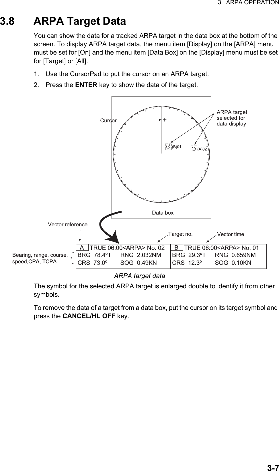 3.  ARPA OPERATION3-73.8 ARPA Target DataYou can show the data for a tracked ARPA target in the data box at the bottom of the screen. To display ARPA target data, the menu item [Display] on the [ARPA] menu must be set for [On] and the menu item [Data Box] on the [Display] menu must be set for [Target] or [All].1. Use the CursorPad to put the cursor on an ARPA target.2. Press the ENTER key to show the data of the target.ARPA target dataThe symbol for the selected ARPA target is enlarged double to identify it from other symbols.To remove the data of a target from a data box, put the cursor on its target symbol and press the CANCEL/HL OFF key.Vector referenceVector timeTarget no.Bearing, range, course,speed,CPA, TCPA+ARPA targetselected fordata display(B)01Data boxCursorTRUE 06:00&lt;ARPA&gt; No. 02ABRG  78.4ºT RNG  2.032NMSOG  0.49KNCRS  73.0ºTRUE 06:00&lt;ARPA&gt; No. 01BBRG  29.3ºT RNG  0.659NMSOG  0.10KNCRS  12.3º(A)02