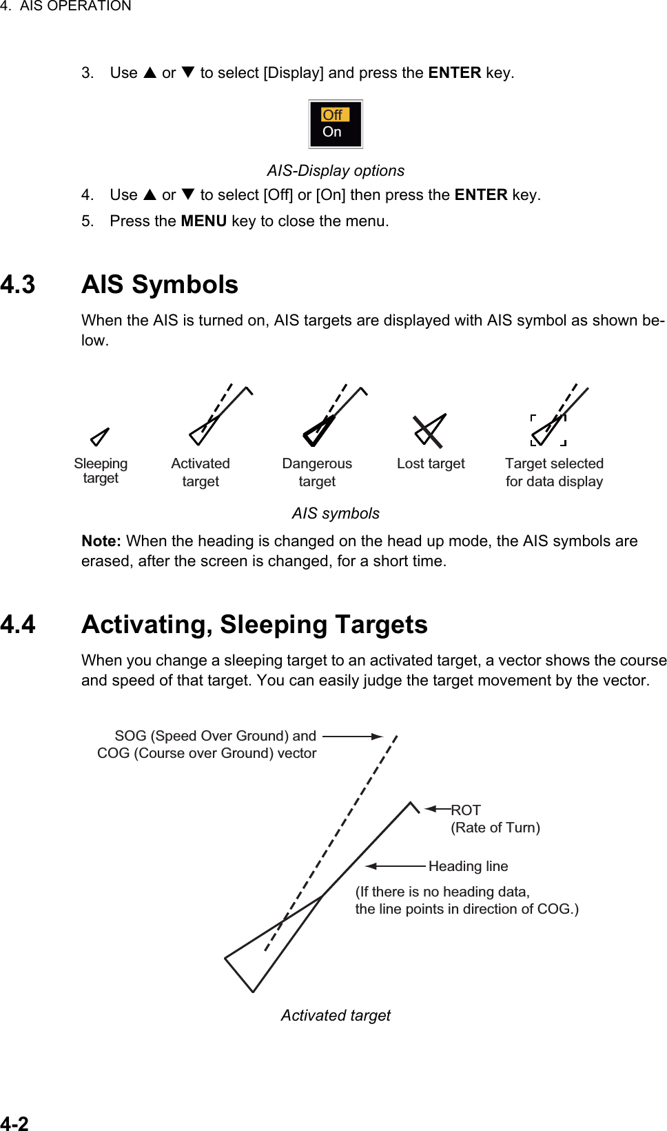 4.  AIS OPERATION4-23. Use S or T to select [Display] and press the ENTER key.AIS-Display options4. Use S or T to select [Off] or [On] then press the ENTER key.5. Press the MENU key to close the menu.4.3 AIS SymbolsWhen the AIS is turned on, AIS targets are displayed with AIS symbol as shown be-low.AIS symbolsNote: When the heading is changed on the head up mode, the AIS symbols are erased, after the screen is changed, for a short time.4.4 Activating, Sleeping TargetsWhen you change a sleeping target to an activated target, a vector shows the course and speed of that target. You can easily judge the target movement by the vector.Activated targetOffOnSleepingtarget ActivatedtargetDangerous targetLost target Target selectedfor data displayHeading lineSOG (Speed Over Ground) andCOG (Course over Ground) vector(If there is no heading data,the line points in direction of COG.)ROT(Rate of Turn)