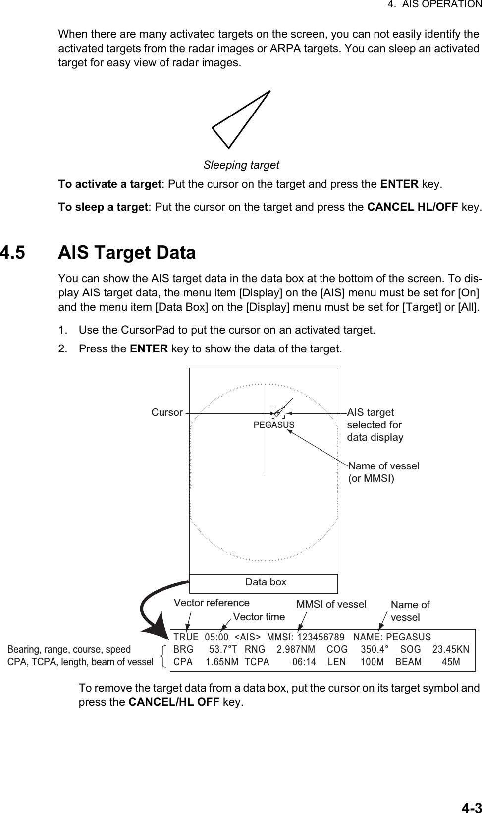 4.  AIS OPERATION4-3When there are many activated targets on the screen, you can not easily identify the activated targets from the radar images or ARPA targets. You can sleep an activated target for easy view of radar images.Sleeping targetTo activate a target: Put the cursor on the target and press the ENTER key.To sleep a target: Put the cursor on the target and press the CANCEL HL/OFF key.4.5 AIS Target DataYou can show the AIS target data in the data box at the bottom of the screen. To dis-play AIS target data, the menu item [Display] on the [AIS] menu must be set for [On] and the menu item [Data Box] on the [Display] menu must be set for [Target] or [All].1. Use the CursorPad to put the cursor on an activated target.2. Press the ENTER key to show the data of the target.To remove the target data from a data box, put the cursor on its target symbol and press the CANCEL/HL OFF key.AIS targetselected fordata displayMMSI of vessel Name ofvessel     PEGASUSCursorData boxTRUE  05:00  &lt;AIS&gt;  MMSI: 123456789   NAME: PEGASUSBRG      53.7°T   RNG    2.987NM    COG    350.4°    SOG    23.45KNCPA    1.65NM  TCPA        06:14    LEN     100M    BEAM       45M    Vector referenceVector timeBearing, range, course, speed CPA, TCPA, length, beam of vessel+Name of vessel(or MMSI)