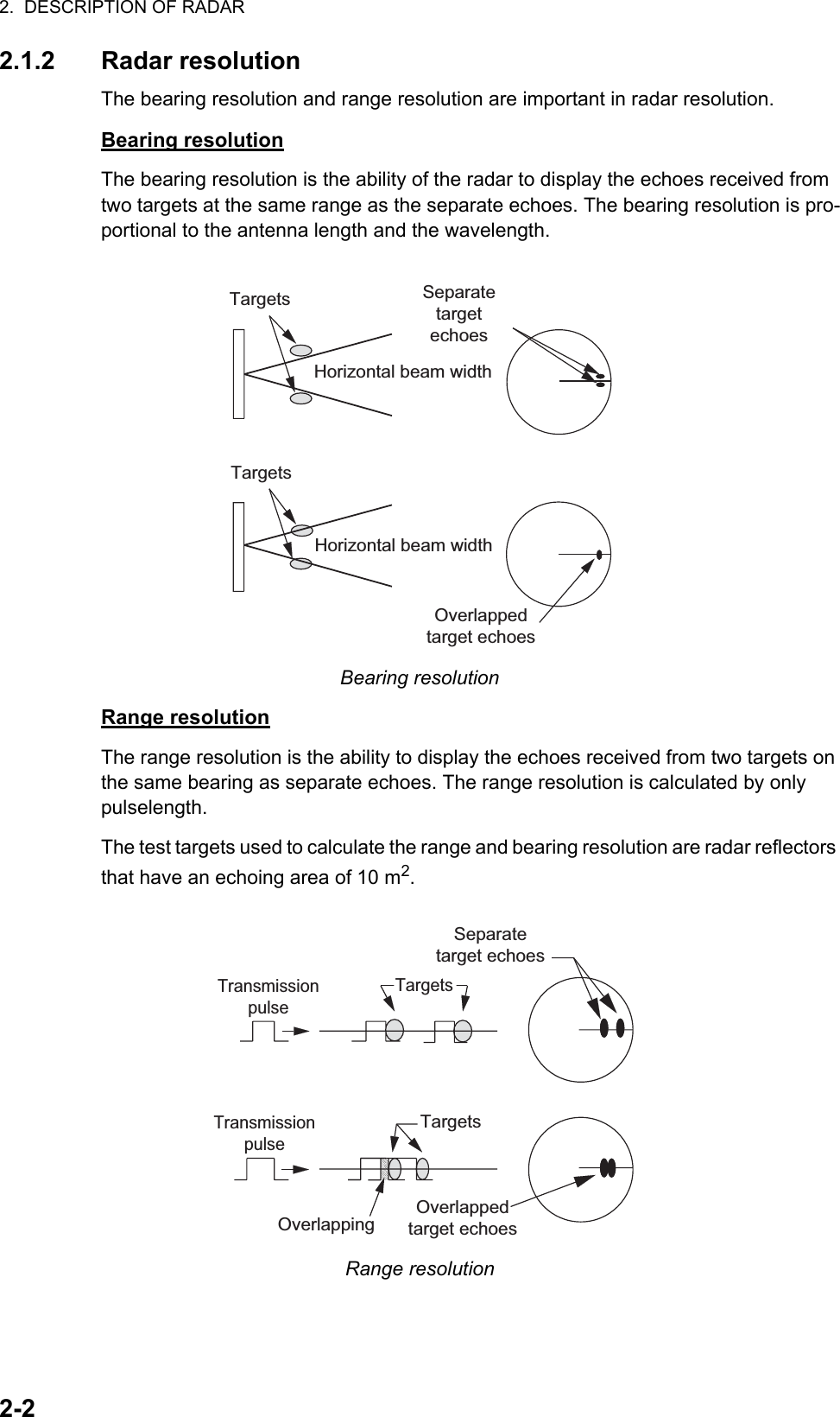 2.  DESCRIPTION OF RADAR2-22.1.2 Radar resolutionThe bearing resolution and range resolution are important in radar resolution.Bearing resolutionThe bearing resolution is the ability of the radar to display the echoes received from two targets at the same range as the separate echoes. The bearing resolution is pro-portional to the antenna length and the wavelength.Bearing resolutionRange resolutionThe range resolution is the ability to display the echoes received from two targets on the same bearing as separate echoes. The range resolution is calculated by only pulselength.The test targets used to calculate the range and bearing resolution are radar reflectors that have an echoing area of 10 m2.Range resolutionTargetsTargetsHorizontal beam widthHorizontal beam widthSeparatetarget echoesOverlappedtarget echoesSeparatetarget echoesOverlappedtarget echoesTargetsTargetsOverlappingTransmissionpulseTransmissionpulse