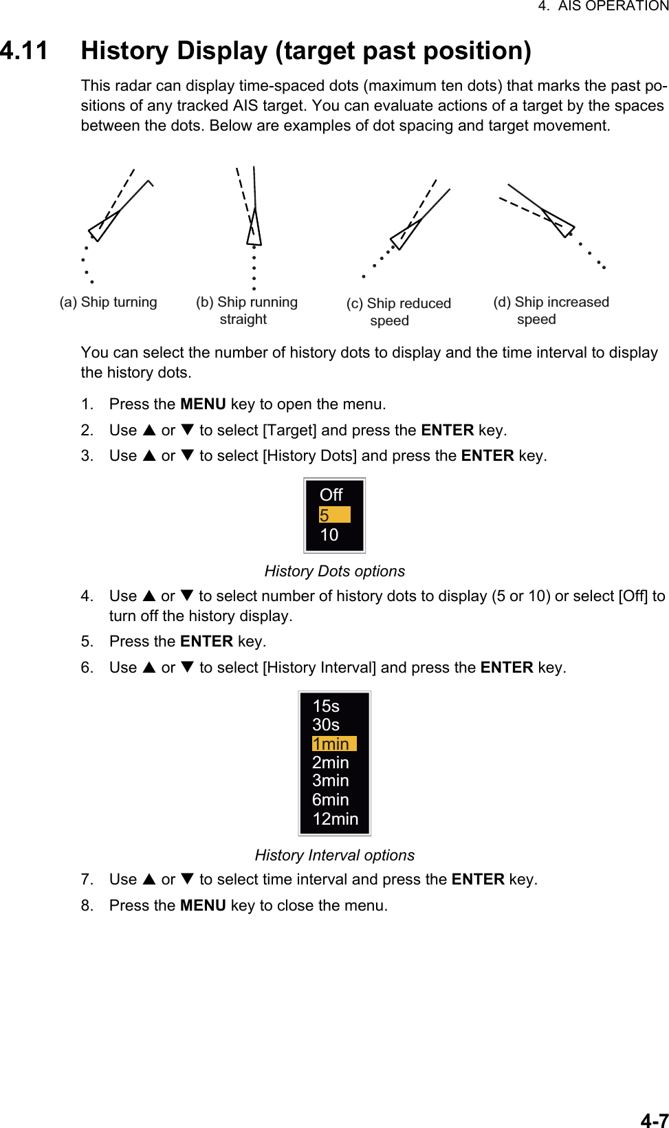 4.  AIS OPERATION4-74.11 History Display (target past position)This radar can display time-spaced dots (maximum ten dots) that marks the past po-sitions of any tracked AIS target. You can evaluate actions of a target by the spaces between the dots. Below are examples of dot spacing and target movement.You can select the number of history dots to display and the time interval to display the history dots.1. Press the MENU key to open the menu.2. Use S or T to select [Target] and press the ENTER key.3. Use S or T to select [History Dots] and press the ENTER key.History Dots options4. Use S or T to select number of history dots to display (5 or 10) or select [Off] to turn off the history display.5. Press the ENTER key.6. Use S or T to select [History Interval] and press the ENTER key.History Interval options7. Use S or T to select time interval and press the ENTER key.8. Press the MENU key to close the menu.(a) Ship turning (b) Ship running       straight(c) Ship reduced      speed(d) Ship increased      speedOff10515s30s2min3min6min12min1min