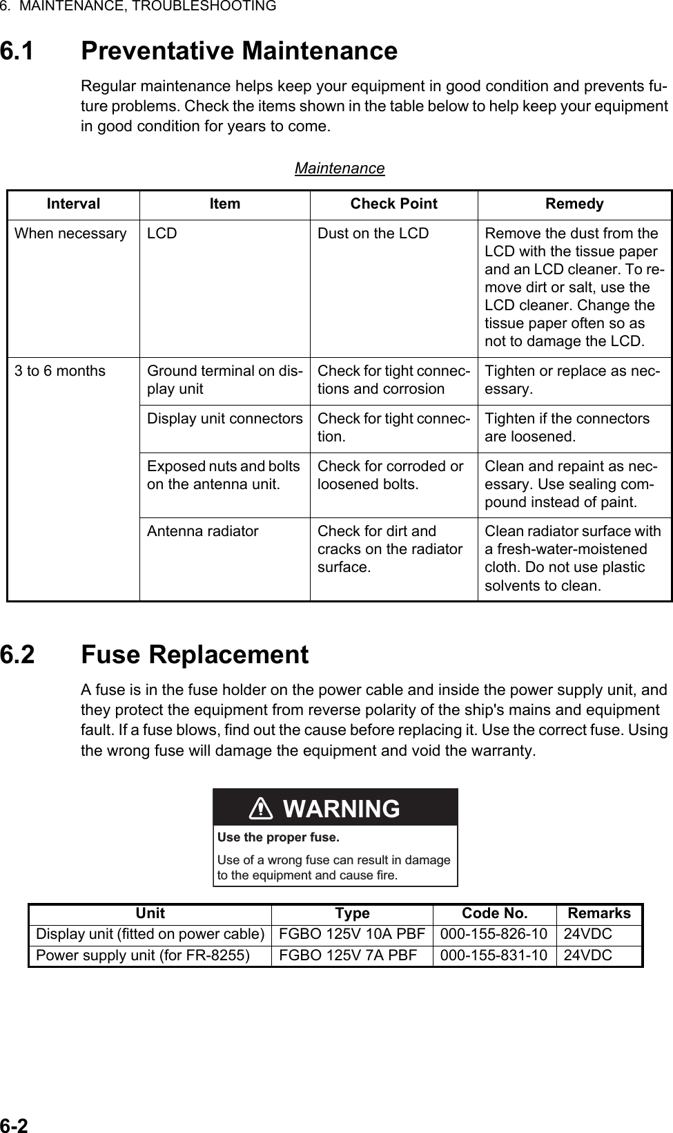 6.  MAINTENANCE, TROUBLESHOOTING6-26.1 Preventative MaintenanceRegular maintenance helps keep your equipment in good condition and prevents fu-ture problems. Check the items shown in the table below to help keep your equipment in good condition for years to come.Maintenance6.2 Fuse ReplacementA fuse is in the fuse holder on the power cable and inside the power supply unit, and they protect the equipment from reverse polarity of the ship&apos;s mains and equipment fault. If a fuse blows, find out the cause before replacing it. Use the correct fuse. Using the wrong fuse will damage the equipment and void the warranty.Interval Item Check Point RemedyWhen necessary LCD Dust on the LCD Remove the dust from the LCD with the tissue paper and an LCD cleaner. To re-move dirt or salt, use the LCD cleaner. Change the tissue paper often so as not to damage the LCD.3 to 6 months Ground terminal on dis-play unitCheck for tight connec-tions and corrosionTighten or replace as nec-essary.Display unit connectors Check for tight connec-tion.Tighten if the connectors are loosened.Exposed nuts and bolts on the antenna unit.Check for corroded or loosened bolts.Clean and repaint as nec-essary. Use sealing com-pound instead of paint.Antenna radiator Check for dirt and cracks on the radiator surface.Clean radiator surface with a fresh-water-moistened cloth. Do not use plastic solvents to clean.Unit Type Code No. RemarksDisplay unit (fitted on power cable) FGBO 125V 10A PBF 000-155-826-10 24VDCPower supply unit (for FR-8255) FGBO 125V 7A PBF 000-155-831-10 24VDCWARNINGUse the proper fuse.Use of a wrong fuse can result in damageto the equipment and cause fire.