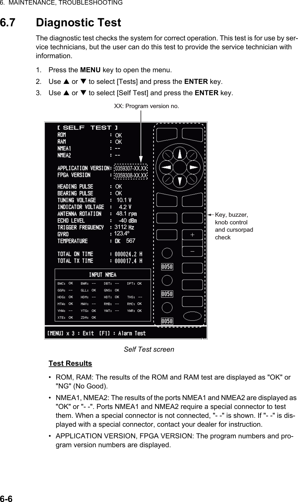 6.  MAINTENANCE, TROUBLESHOOTING6-66.7 Diagnostic TestThe diagnostic test checks the system for correct operation. This test is for use by ser-vice technicians, but the user can do this test to provide the service technician with information.1. Press the MENU key to open the menu.2. Use S or T to select [Tests] and press the ENTER key.3. Use S or T to select [Self Test] and press the ENTER key.Self Test screenTest Results•  ROM, RAM: The results of the ROM and RAM test are displayed as &quot;OK&quot; or &quot;NG&quot; (No Good).•  NMEA1, NMEA2: The results of the ports NMEA1 and NMEA2 are displayed as &quot;OK&quot; or &quot;- -&quot;. Ports NMEA1 and NMEA2 require a special connector to test them. When a special connector is not connected, &quot;- -&quot; is shown. If &quot;- -&quot; is dis-played with a special connector, contact your dealer for instruction.•  APPLICATION VERSION, FPGA VERSION: The program numbers and pro-gram version numbers are displayed.XX: Program version no.OKOKOKOK10.14.248.1-403112123.4º567OKOKOKOKOKOKOKOKOKOKOKOKKey, buzzer,knob controland cursorpadcheck0359308-XX.XX0359307-XX.XX