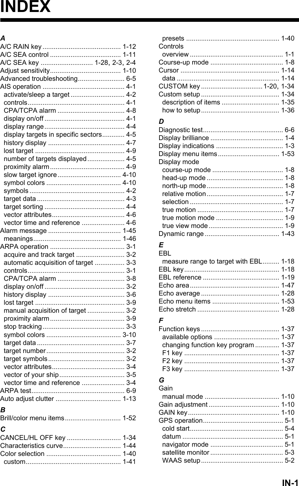 IN-1INDEXAA/C RAIN key .......................................... 1-12A/C SEA control ...................................... 1-11A/C SEA key ............................ 1-28, 2-3, 2-4Adjust sensitivity...................................... 1-10Advanced troubleshooting......................... 6-5AIS operation ............................................ 4-1activate/sleep a target ............................. 4-2controls.................................................... 4-1CPA/TCPA alarm .................................... 4-8display on/off ........................................... 4-1display range........................................... 4-4display targets in specific sectors............ 4-5history display ......................................... 4-7lost target ................................................ 4-9number of targets displayed.................... 4-5proximity alarm........................................ 4-9slow target ignore.................................. 4-10symbol colors ........................................ 4-10symbols ................................................... 4-2target data ............................................... 4-3target sorting ........................................... 4-4vector attributes....................................... 4-6vector time and reference ....................... 4-6Alarm message ....................................... 1-45meanings............................................... 1-46ARPA operation ........................................ 3-1acquire and track target .......................... 3-2automatic acquisition of target ................ 3-3controls.................................................... 3-1CPA/TCPA alarm .................................... 3-8display on/off ........................................... 3-2history display ......................................... 3-6lost target ................................................ 3-9manual acquisition of target .................... 3-2proximity alarm........................................ 3-9stop tracking............................................ 3-3symbol colors ........................................ 3-10target data ............................................... 3-7target number.......................................... 3-2target symbols......................................... 3-2vector attributes....................................... 3-4vector of your ship................................... 3-5vector time and reference ....................... 3-4ARPA test.................................................. 6-9Auto adjust clutter ................................... 1-13BBrill/color menu items.............................. 1-52CCANCEL/HL OFF key ............................. 1-34Characteristics curve............................... 1-44Color selection ........................................ 1-40custom................................................... 1-41presets .................................................. 1-40Controlsoverview .................................................. 1-1Course-up mode ....................................... 1-8Cursor ..................................................... 1-14data ....................................................... 1-14CUSTOM key .................................1-20, 1-34Custom setup .......................................... 1-34description of items ............................... 1-35how to setup.......................................... 1-36DDiagnostic test........................................... 6-6Display brilliance ....................................... 1-4Display indications .................................... 1-3Display menu items................................. 1-53Display modecourse-up mode ...................................... 1-8head-up mode ......................................... 1-8north-up mode......................................... 1-8relative motion......................................... 1-7selection .................................................. 1-7true motion .............................................. 1-7true motion mode .................................... 1-9true view mode........................................ 1-9Dynamic range ........................................ 1-43EEBLmeasure range to target with EBL......... 1-18EBL key................................................... 1-18EBL reference ......................................... 1-19Echo area................................................ 1-47Echo average .......................................... 1-28Echo menu items .................................... 1-53Echo stretch ............................................ 1-28FFunction keys .......................................... 1-37available options ................................... 1-37changing function key program ............. 1-37F1 key ................................................... 1-37F2 key ................................................... 1-37F3 key ................................................... 1-37GGainmanual mode ........................................ 1-10Gain adjustment ...................................... 1-10GAIN key................................................. 1-10GPS operation........................................... 5-1cold start.................................................. 5-4datum ...................................................... 5-1navigator mode ....................................... 5-1satellite monitor ....................................... 5-3WAAS setup............................................ 5-2
