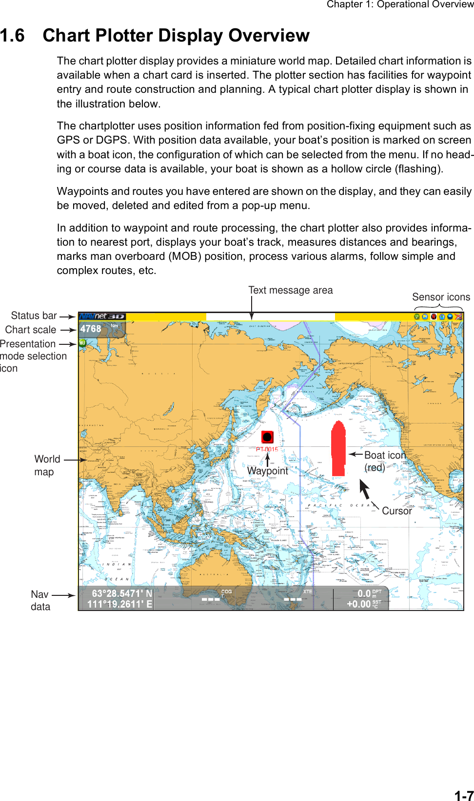 Chapter 1: Operational Overview1-71.6 Chart Plotter Display OverviewThe chart plotter display provides a miniature world map. Detailed chart information is available when a chart card is inserted. The plotter section has facilities for waypoint entry and route construction and planning. A typical chart plotter display is shown in the illustration below. The chartplotter uses position information fed from position-fixing equipment such as GPS or DGPS. With position data available, your boat’s position is marked on screen with a boat icon, the configuration of which can be selected from the menu. If no head-ing or course data is available, your boat is shown as a hollow circle (flashing).Waypoints and routes you have entered are shown on the display, and they can easily be moved, deleted and edited from a pop-up menu. In addition to waypoint and route processing, the chart plotter also provides informa-tion to nearest port, displays your boat’s track, measures distances and bearings, marks man overboard (MOB) position, process various alarms, follow simple and complex routes, etc.Chart scalePresentationmode selectioniconNavdataWorldmapStatus barWaypointBoat icon(red)CursorText message area Sensor icons