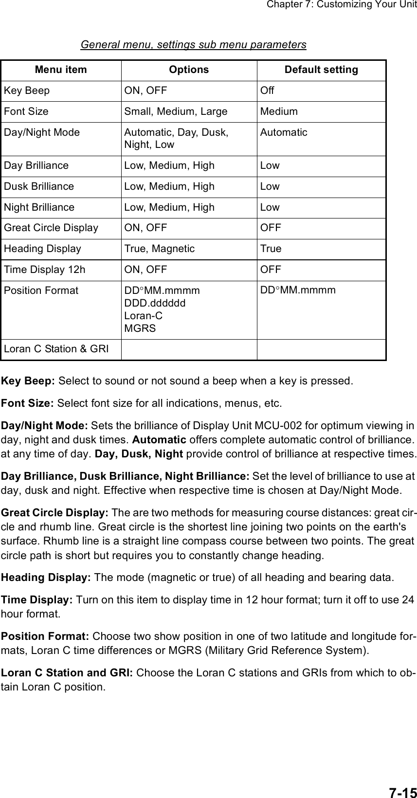 Chapter 7: Customizing Your Unit7-15Key Beep: Select to sound or not sound a beep when a key is pressed. Font Size: Select font size for all indications, menus, etc.Day/Night Mode: Sets the brilliance of Display Unit MCU-002 for optimum viewing in day, night and dusk times. Automatic offers complete automatic control of brilliance. at any time of day. Day, Dusk, Night provide control of brilliance at respective times.Day Brilliance, Dusk Brilliance, Night Brilliance: Set the level of brilliance to use at day, dusk and night. Effective when respective time is chosen at Day/Night Mode.Great Circle Display: The are two methods for measuring course distances: great cir-cle and rhumb line. Great circle is the shortest line joining two points on the earth&apos;s surface. Rhumb line is a straight line compass course between two points. The great circle path is short but requires you to constantly change heading. Heading Display: The mode (magnetic or true) of all heading and bearing data. Time Display: Turn on this item to display time in 12 hour format; turn it off to use 24 hour format.Position Format: Choose two show position in one of two latitude and longitude for-mats, Loran C time differences or MGRS (Military Grid Reference System).Loran C Station and GRI: Choose the Loran C stations and GRIs from which to ob-tain Loran C position.General menu, settings sub menu parametersMenu item Options Default settingKey Beep ON, OFF OffFont Size Small, Medium, Large MediumDay/Night Mode Automatic, Day, Dusk, Night, LowAutomaticDay Brilliance Low, Medium, High LowDusk Brilliance Low, Medium, High LowNight Brilliance Low, Medium, High LowGreat Circle Display ON, OFF OFFHeading Display True, Magnetic TrueTime Display 12h ON, OFF OFFPosition Format DD°MM.mmmmDDD.ddddddLoran-CMGRSDD°MM.mmmmLoran C Station &amp; GRI