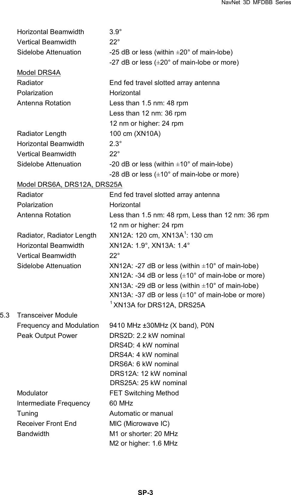 NavNet 3D MFDBB Series  SP-3Horizontal Beamwidth  3.9° Vertical Beamwidth  22° Sidelobe Attenuation  -25 dB or less (within ±20° of main-lobe)   -27 dB or less (±20° of main-lobe or more) Model DRS4A Radiator  End fed travel slotted array antenna Polarization Horizontal Antenna Rotation  Less than 1.5 nm: 48 rpm   Less than 12 nm: 36 rpm   12 nm or higher: 24 rpm Radiator Length  100 cm (XN10A) Horizontal Beamwidth  2.3° Vertical Beamwidth  22° Sidelobe Attenuation  -20 dB or less (within ±10° of main-lobe)   -28 dB or less (±10° of main-lobe or more) Model DRS6A, DRS12A, DRS25A Radiator  End fed travel slotted array antenna Polarization Horizontal Antenna Rotation    Less than 1.5 nm: 48 rpm, Less than 12 nm: 36 rpm   12 nm or higher: 24 rpm   Radiator, Radiator Length  XN12A: 120 cm, XN13A1: 130 cm Horizontal Beamwidth  XN12A: 1.9°, XN13A: 1.4°   Vertical Beamwidth  22° Sidelobe Attenuation  XN12A: -27 dB or less (within ±10° of main-lobe)   XN12A: -34 dB or less (±10° of main-lobe or more)   XN13A: -29 dB or less (within ±10° of main-lobe)   XN13A: -37 dB or less (±10° of main-lobe or more)                            1 XN13A for DRS12A, DRS25A 5.3 Transceiver Module Frequency and Modulation  9410 MHz ±30MHz (X band), P0N Peak Output Power  DRS2D: 2.2 kW nominal   DRS4D: 4 kW nominal   DRS4A: 4 kW nominal     DRS6A: 6 kW nominal                            DRS12A: 12 kW nominal                            DRS25A: 25 kW nominal Modulator  FET Switching Method Intermediate Frequency  60 MHz Tuning  Automatic or manual Receiver Front End  MIC (Microwave IC) Bandwidth  M1 or shorter: 20 MHz   M2 or higher: 1.6 MHz 