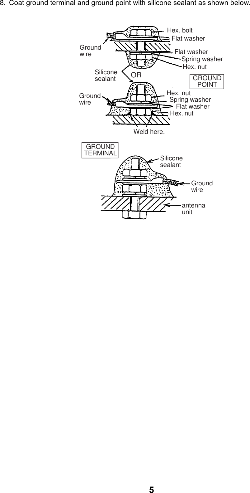 58. Coat ground terminal and ground point with silicone sealant as shown below.GroundwireHex. boltFlat washerSpring washerFlat washerHex. nutSiliconesealantHex. nutWeld here.SiliconesealantGroundwireantennaunitORFlat washerSpring washerGroundwireGROUNDTERMINALGROUNDPOINTHex. nut