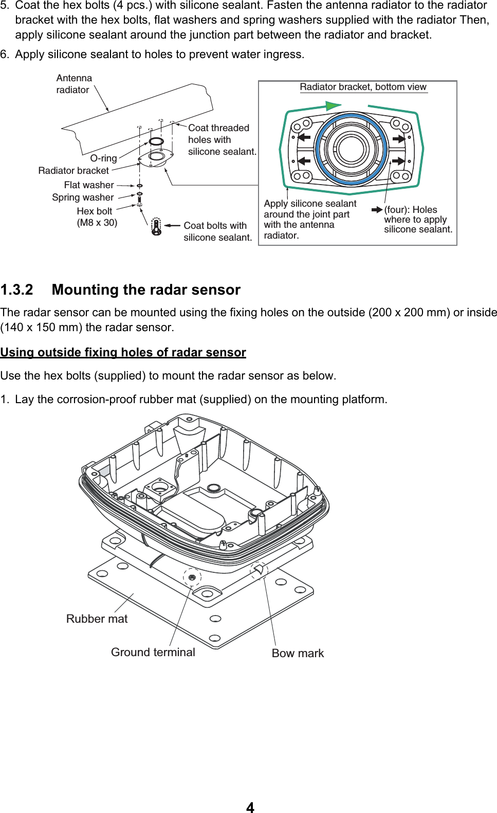 45. Coat the hex bolts (4 pcs.) with silicone sealant. Fasten the antenna radiator to the radiator bracket with the hex bolts, flat washers and spring washers supplied with the radiator Then, apply silicone sealant around the junction part between the radiator and bracket.6. Apply silicone sealant to holes to prevent water ingress.1.3.2 Mounting the radar sensorThe radar sensor can be mounted using the fixing holes on the outside (200 x 200 mm) or inside (140 x 150 mm) the radar sensor.Using outside fixing holes of radar sensorUse the hex bolts (supplied) to mount the radar sensor as below.1. Lay the corrosion-proof rubber mat (supplied) on the mounting platform.Flat washerSpring washerHex bolt(M8 x 30)Radiator bracketCoat bolts withsilicone sealant.AntennaradiatorO-ringCoat threadedholes with silicone sealant.Radiator bracket, bottom view(four): Holes where to apply silicone sealant.Apply silicone sealantaround the joint part with the antenna radiator.Rubber matGround terminal Bow mark