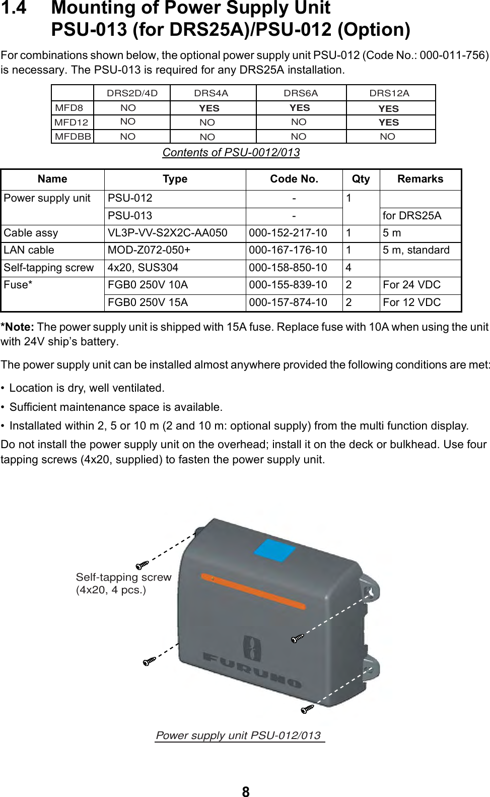 81.4 Mounting of Power Supply Unit PSU-013 (for DRS25A)/PSU-012 (Option)For combinations shown below, the optional power supply unit PSU-012 (Code No.: 000-011-756) is necessary. The PSU-013 is required for any DRS25A installation.*Note: The power supply unit is shipped with 15A fuse. Replace fuse with 10A when using the unit with 24V ship’s battery.The power supply unit can be installed almost anywhere provided the following conditions are met:• Location is dry, well ventilated.• Sufficient maintenance space is available.• Installated within 2, 5 or 10 m (2 and 10 m: optional supply) from the multi function display.Do not install the power supply unit on the overhead; install it on the deck or bulkhead. Use four tapping screws (4x20, supplied) to fasten the power supply unit.Contents of PSU-0012/013Name Type Code No. Qty RemarksPower supply unit PSU-012 - 1PSU-013 - for DRS25ACable assy VL3P-VV-S2X2C-AA050 000-152-217-10 1 5 mLAN cable MOD-Z072-050+ 000-167-176-10 1 5 m, standardSelf-tapping screw 4x20, SUS304 000-158-850-10 4Fuse* FGB0 250V 10A 000-155-839-10 2 For 24 VDCFGB0 250V 15A 000-157-874-10 2 For 12 VDCMFD8MFD12MFDBBDRS2D/4D DRS4A DRS6A DRS12ANONONONONONONOYES YES YESYESNOSelf-tapping screw(4x20, 4 pcs.)Power supply unit PSU-012/013