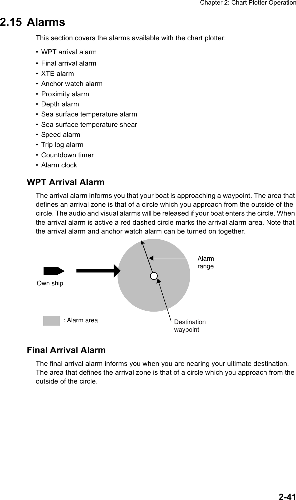 Chapter 2: Chart Plotter Operation2-412.15 AlarmsThis section covers the alarms available with the chart plotter:• WPT arrival alarm• Final arrival alarm• XTE alarm• Anchor watch alarm• Proximity alarm• Depth alarm• Sea surface temperature alarm• Sea surface temperature shear• Speed alarm• Trip log alarm• Countdown timer• Alarm clockWPT Arrival AlarmThe arrival alarm informs you that your boat is approaching a waypoint. The area that defines an arrival zone is that of a circle which you approach from the outside of the circle. The audio and visual alarms will be released if your boat enters the circle. When the arrival alarm is active a red dashed circle marks the arrival alarm area. Note that the arrival alarm and anchor watch alarm can be turned on together.Final Arrival AlarmThe final arrival alarm informs you when you are nearing your ultimate destination. The area that defines the arrival zone is that of a circle which you approach from the outside of the circle.: Alarm area Own shipAlarmrangeDestinationwaypoint