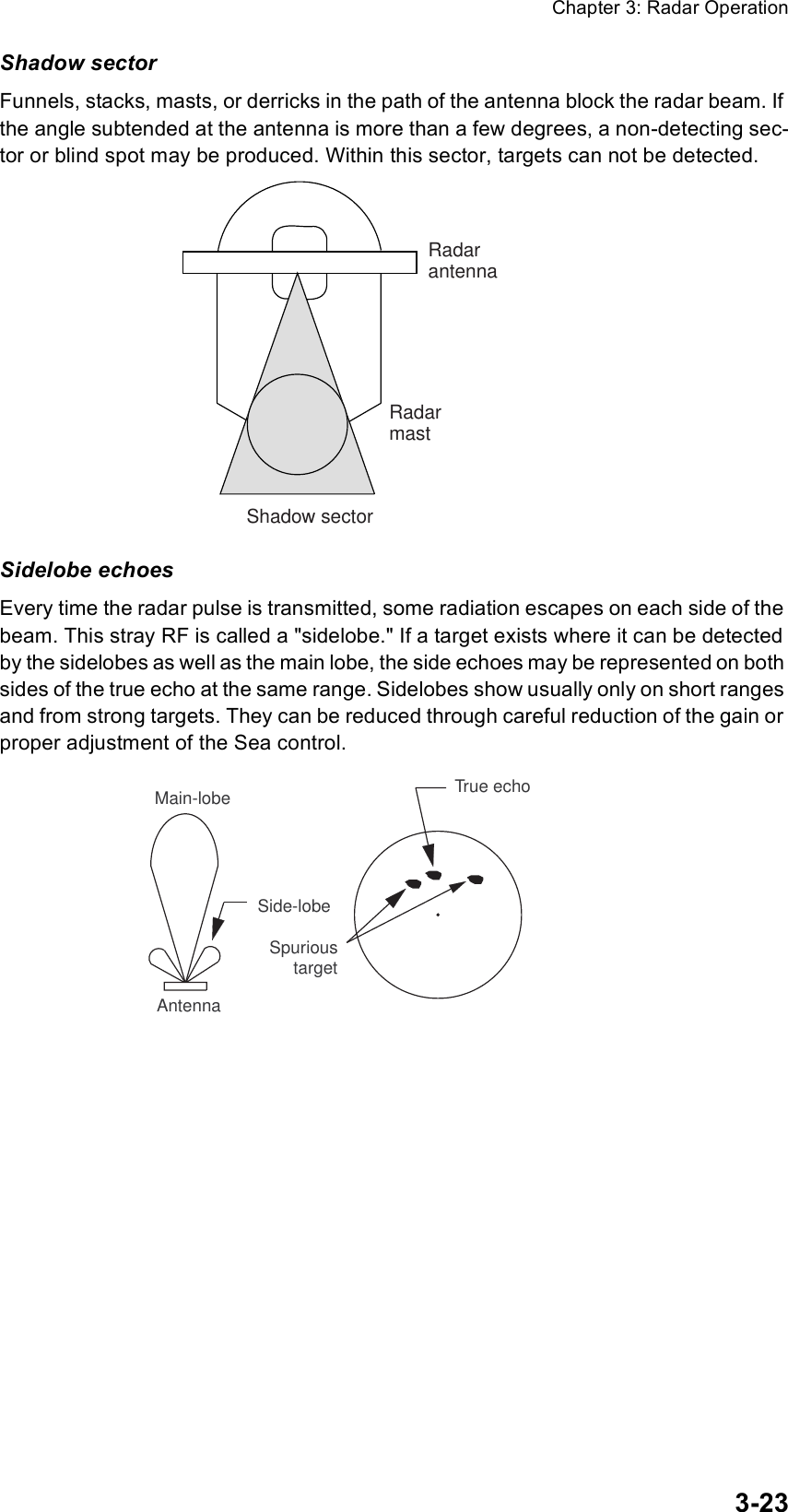 Chapter 3: Radar Operation3-23Shadow sectorFunnels, stacks, masts, or derricks in the path of the antenna block the radar beam. If the angle subtended at the antenna is more than a few degrees, a non-detecting sec-tor or blind spot may be produced. Within this sector, targets can not be detected.Sidelobe echoesEvery time the radar pulse is transmitted, some radiation escapes on each side of the beam. This stray RF is called a &quot;sidelobe.&quot; If a target exists where it can be detected by the sidelobes as well as the main lobe, the side echoes may be represented on both sides of the true echo at the same range. Sidelobes show usually only on short ranges and from strong targets. They can be reduced through careful reduction of the gain or proper adjustment of the Sea control.RadarantennaRadarmastShadow sectorSpurioustargetTrue echoMain-lobeSide-lobeAntenna