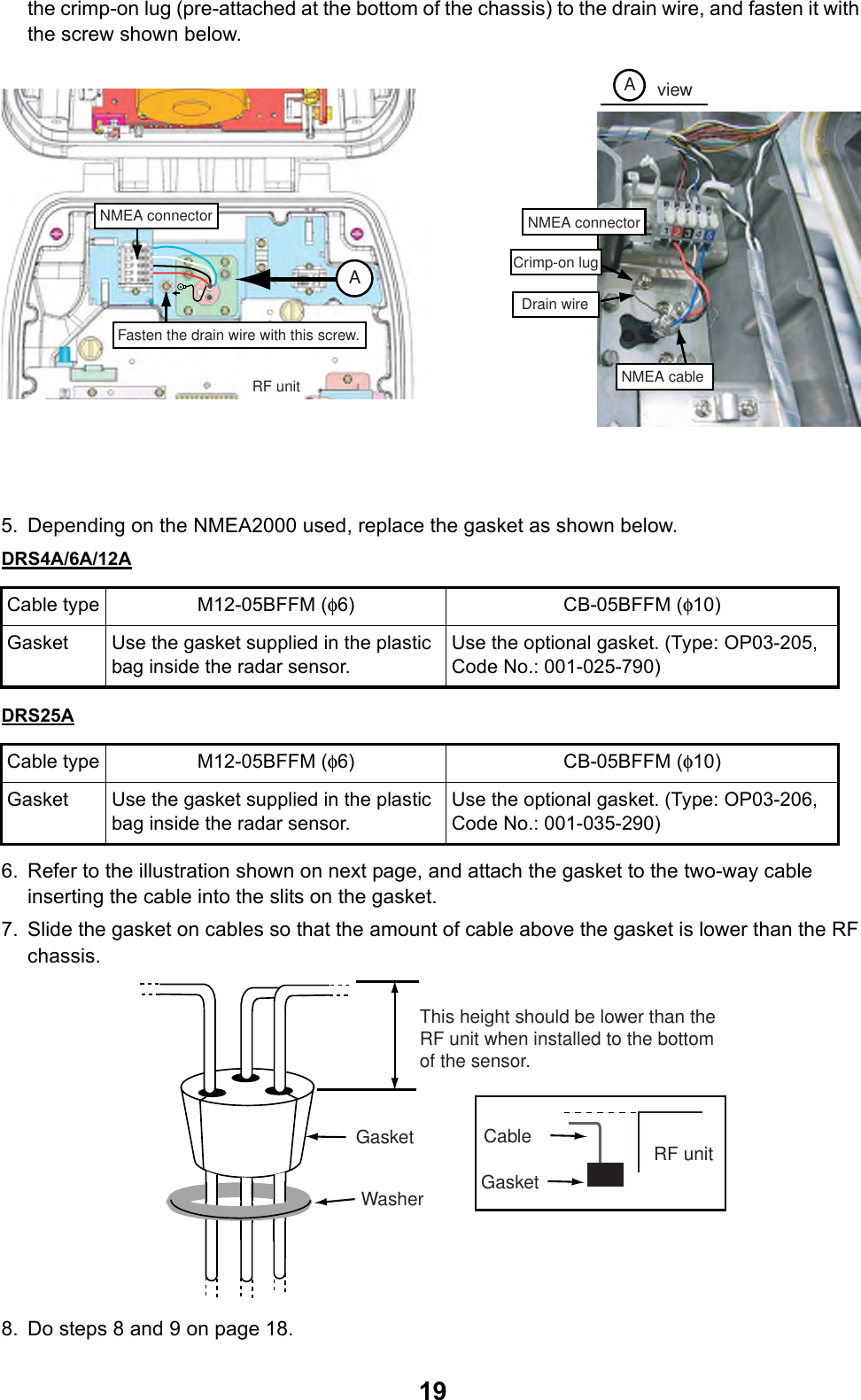 19the crimp-on lug (pre-attached at the bottom of the chassis) to the drain wire, and fasten it with the screw shown below.5. Depending on the NMEA2000 used, replace the gasket as shown below.DRS4A/6A/12ADRS25A6. Refer to the illustration shown on next page, and attach the gasket to the two-way cable inserting the cable into the slits on the gasket.7. Slide the gasket on cables so that the amount of cable above the gasket is lower than the RF chassis.8. Do steps 8 and 9 on page 18.Cable type M12-05BFFM (φ6) CB-05BFFM (φ10)Gasket Use the gasket supplied in the plastic bag inside the radar sensor.Use the optional gasket. (Type: OP03-205, Code No.: 001-025-790)Cable type M12-05BFFM (φ6) CB-05BFFM (φ10)Gasket Use the gasket supplied in the plastic bag inside the radar sensor.Use the optional gasket. (Type: OP03-206, Code No.: 001-035-290)NMEA connectorFasten the drain wire with this screw. AAviewNMEA cableNMEA connectorDrain wireCrimp-on lugRF unitThis height should be lower than the RF unit when installed to the bottom of the sensor.WasherGasket RF unitGasketCable