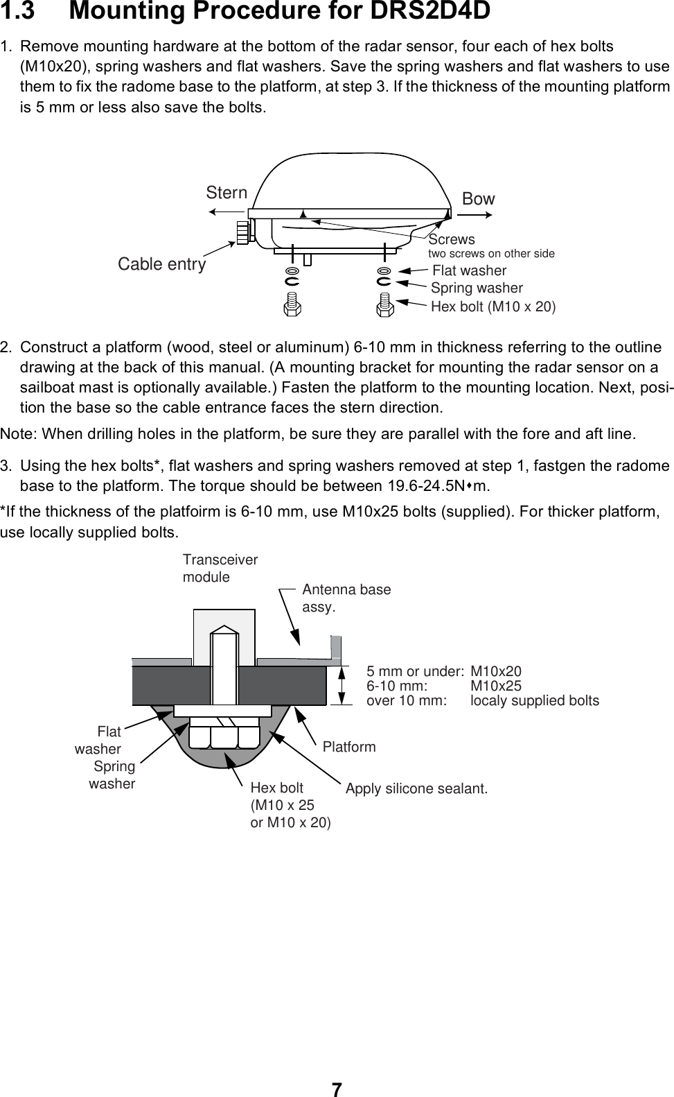 71.3 Mounting Procedure for DRS2D4D1. Remove mounting hardware at the bottom of the radar sensor, four each of hex bolts (M10x20), spring washers and flat washers. Save the spring washers and flat washers to use them to fix the radome base to the platform, at step 3. If the thickness of the mounting platform is 5 mm or less also save the bolts.2. Construct a platform (wood, steel or aluminum) 6-10 mm in thickness referring to the outline drawing at the back of this manual. (A mounting bracket for mounting the radar sensor on a sailboat mast is optionally available.) Fasten the platform to the mounting location. Next, posi-tion the base so the cable entrance faces the stern direction.Note: When drilling holes in the platform, be sure they are parallel with the fore and aft line.3. Using the hex bolts*, flat washers and spring washers removed at step 1, fastgen the radome base to the platform. The torque should be between 19.6-24.5Nm.*If the thickness of the platfoirm is 6-10 mm, use M10x25 bolts (supplied). For thicker platform, use locally supplied bolts.Flat washerSpring washerHex bolt (M10 x 20)Screwstwo screws on other sideBowSternCable entryFlatwasherAntenna baseassy.SpringwasherPlatformHex bolt Apply silicone sealant.(M10 x 25or M10 x 20)Transceivermodule5 mm or under: M10x206-10 mm:  M10x25over 10 mm:  localy supplied bolts