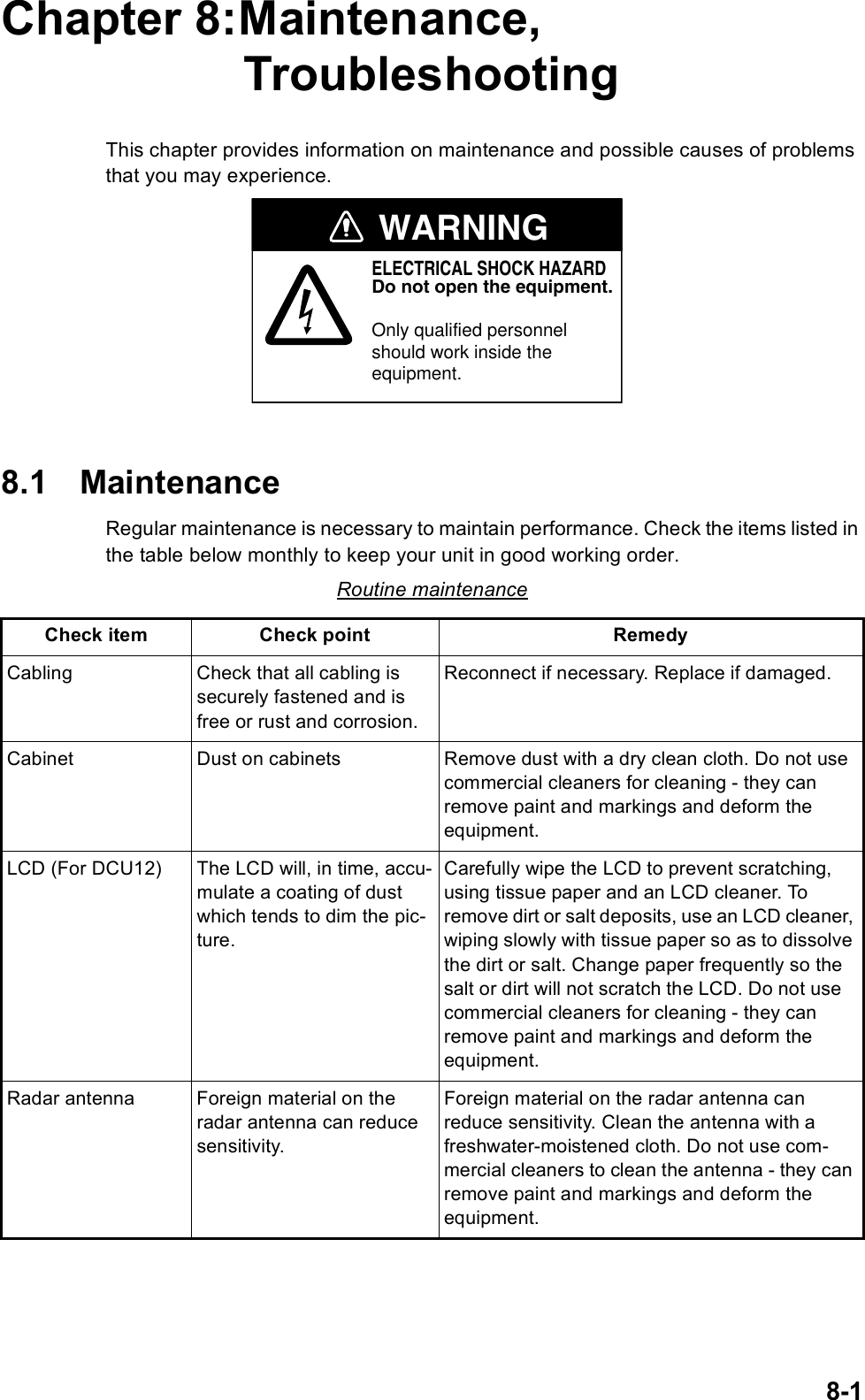 8-1Chapter 8:Maintenance, TroubleshootingThis chapter provides information on maintenance and possible causes of problems that you may experience.8.1 MaintenanceRegular maintenance is necessary to maintain performance. Check the items listed in the table below monthly to keep your unit in good working order.Routine maintenanceCheck item Check point RemedyCabling Check that all cabling is securely fastened and is free or rust and corrosion.Reconnect if necessary. Replace if damaged.Cabinet Dust on cabinets Remove dust with a dry clean cloth. Do not use commercial cleaners for cleaning - they can remove paint and markings and deform the equipment.LCD (For DCU12) The LCD will, in time, accu-mulate a coating of dust which tends to dim the pic-ture. Carefully wipe the LCD to prevent scratching, using tissue paper and an LCD cleaner. To remove dirt or salt deposits, use an LCD cleaner, wiping slowly with tissue paper so as to dissolve the dirt or salt. Change paper frequently so the salt or dirt will not scratch the LCD. Do not use commercial cleaners for cleaning - they can remove paint and markings and deform the equipment.Radar antenna Foreign material on the radar antenna can reduce sensitivity.Foreign material on the radar antenna can reduce sensitivity. Clean the antenna with a freshwater-moistened cloth. Do not use com-mercial cleaners to clean the antenna - they can remove paint and markings and deform the equipment. WARNINGELECTRICAL SHOCK HAZARDDo not open the equipment.Only qualified personnelshould work inside theequipment.