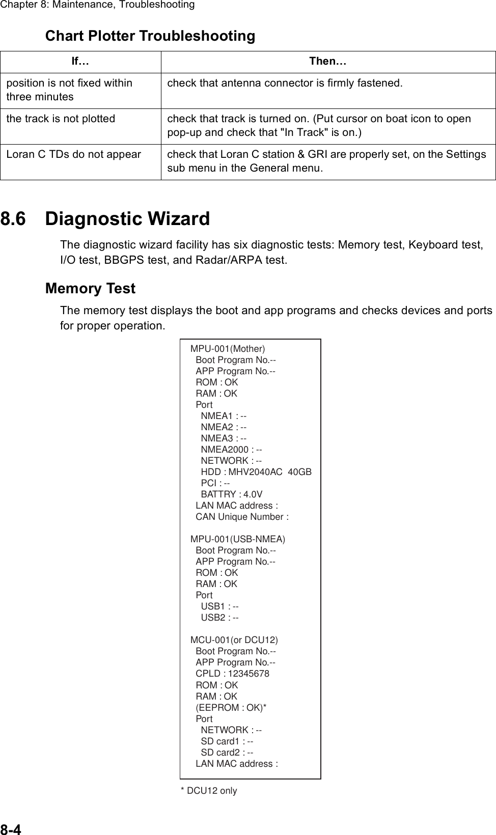 Chapter 8: Maintenance, Troubleshooting8-4Chart Plotter Troubleshooting8.6 Diagnostic WizardThe diagnostic wizard facility has six diagnostic tests: Memory test, Keyboard test,I/O test, BBGPS test, and Radar/ARPA test. Memory TestThe memory test displays the boot and app programs and checks devices and ports for proper operation.If… Then…position is not fixed within three minutescheck that antenna connector is firmly fastened.the track is not plotted check that track is turned on. (Put cursor on boat icon to open pop-up and check that &quot;In Track&quot; is on.)Loran C TDs do not appear check that Loran C station &amp; GRI are properly set, on the Settings sub menu in the General menu.MPU-001(Mother)  Boot Program No.--  APP Program No.--  ROM : OK  RAM : OK  Port    NMEA1 : --    NMEA2 : --    NMEA3 : --    NMEA2000 : --    NETWORK : --    HDD : MHV2040AC  40GB    PCI : --    BATTRY : 4.0V  LAN MAC address :   CAN Unique Number : MPU-001(USB-NMEA)  Boot Program No.--  APP Program No.--  ROM : OK   RAM : OK   Port    USB1 : --      USB2 : -- MCU-001(or DCU12)  Boot Program No.--  APP Program No.--  CPLD : 12345678  ROM : OK  RAM : OK  (EEPROM : OK)*  Port    NETWORK : --    SD card1 : --    SD card2 : --  LAN MAC address :* DCU12 only