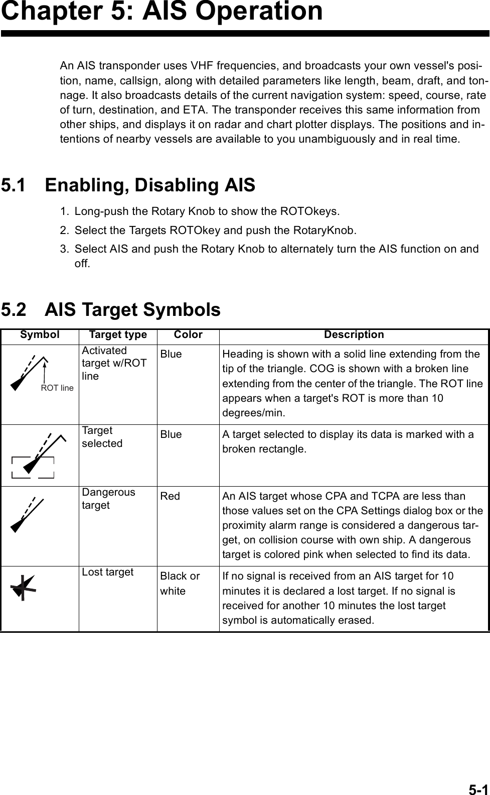 5-1Chapter 5: AIS OperationAn AIS transponder uses VHF frequencies, and broadcasts your own vessel&apos;s posi-tion, name, callsign, along with detailed parameters like length, beam, draft, and ton-nage. It also broadcasts details of the current navigation system: speed, course, rate of turn, destination, and ETA. The transponder receives this same information from other ships, and displays it on radar and chart plotter displays. The positions and in-tentions of nearby vessels are available to you unambiguously and in real time. 5.1 Enabling, Disabling AIS1. Long-push the Rotary Knob to show the ROTOkeys.2. Select the Targets ROTOkey and push the RotaryKnob.3. Select AIS and push the Rotary Knob to alternately turn the AIS function on and off.5.2 AIS Target SymbolsSymbol Target type Color Description Activatedtarget w/ROT lineBlue Heading is shown with a solid line extending from the tip of the triangle. COG is shown with a broken line extending from the center of the triangle. The ROT line appears when a target&apos;s ROT is more than 10 degrees/min.Ta rge t selected Blue A target selected to display its data is marked with a broken rectangle. Dangerous target Red An AIS target whose CPA and TCPA are less than those values set on the CPA Settings dialog box or the proximity alarm range is considered a dangerous tar-get, on collision course with own ship. A dangerous target is colored pink when selected to find its data. Lost target Black or whiteIf no signal is received from an AIS target for 10minutes it is declared a lost target. If no signal is received for another 10 minutes the lost targetsymbol is automatically erased. ROT line