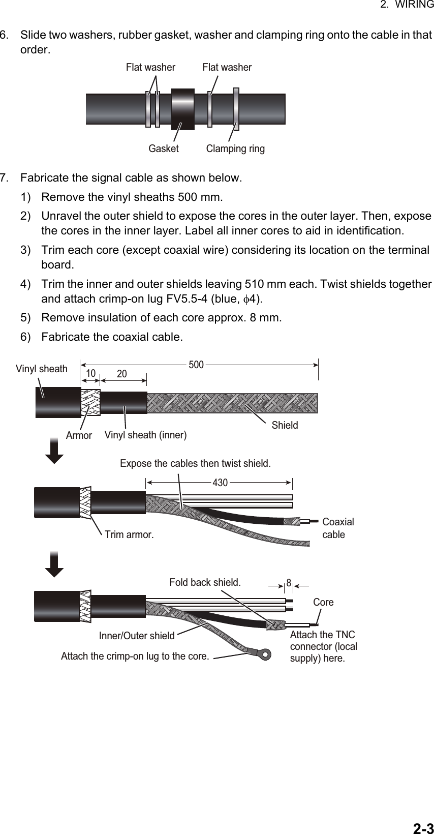 2.  WIRING2-36. Slide two washers, rubber gasket, washer and clamping ring onto the cable in that order.7. Fabricate the signal cable as shown below.1)  Remove the vinyl sheaths 500 mm.2)  Unravel the outer shield to expose the cores in the outer layer. Then, expose the cores in the inner layer. Label all inner cores to aid in identification.3)  Trim each core (except coaxial wire) considering its location on the terminal board.4)  Trim the inner and outer shields leaving 510 mm each. Twist shields together and attach crimp-on lug FV5.5-4 (blue, 4).5)  Remove insulation of each core approx. 8 mm.6)  Fabricate the coaxial cable.Flat washerGasket Clamping ringFlat washer5005002020Vinyl sheathArmor ShieldAttach the crimp-on lug to the core.Inner/Outer shieldFold back shield.Attach the TNC connector (local supply) here.CoreCoaxial cable10108Vinyl sheath (inner)Trim armor.Expose the cables then twist shield.Expose the cables then twist shield.430430