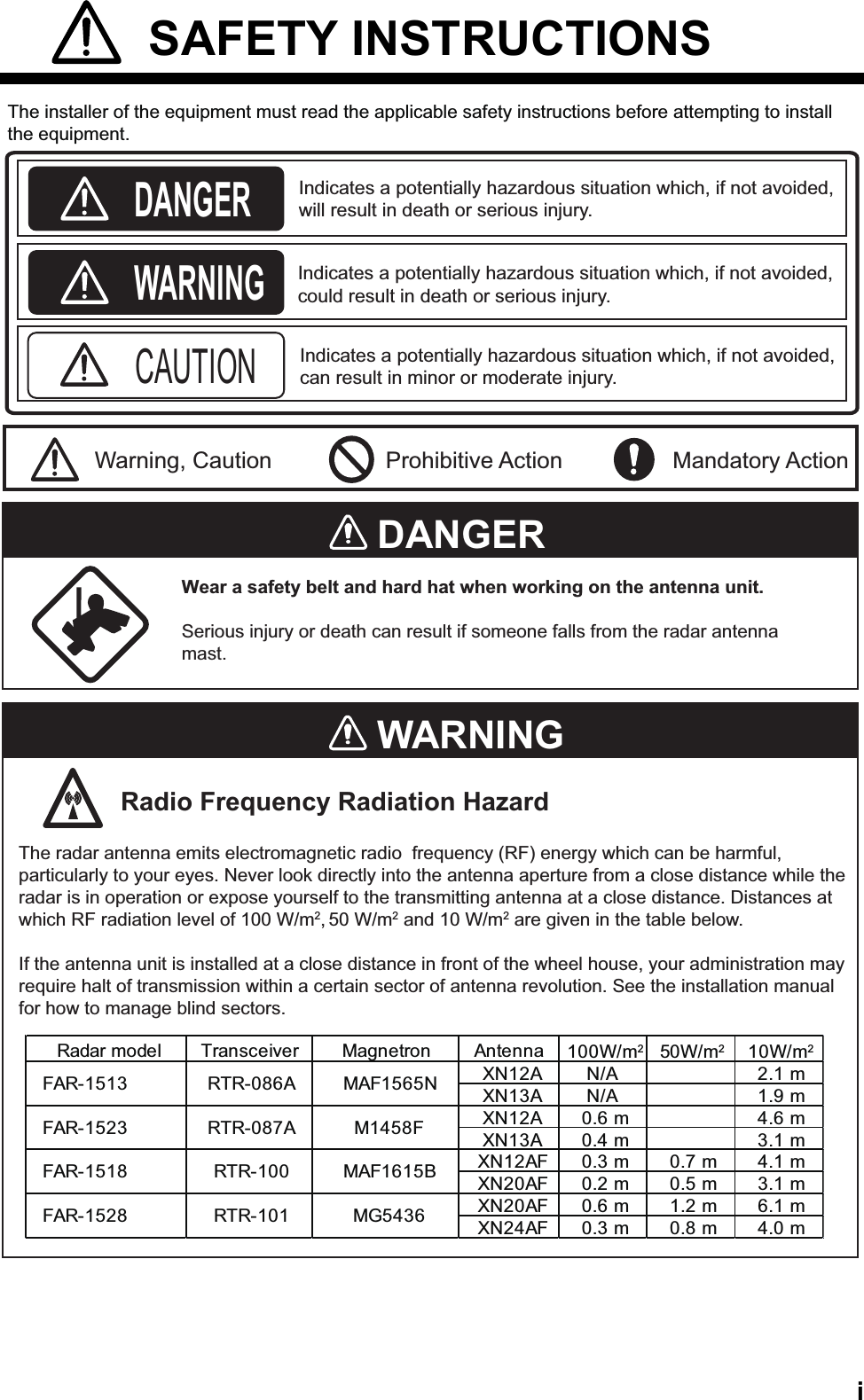 i SAFETY INSTRUCTIONS Mandatory Action Prohibitive ActionWARNINGIndicates a potentially hazardous situation which, if not avoided,could result in death or serious injury. CAUTIONIndicates a potentially hazardous situation which, if not avoided,can result in minor or moderate injury.  Warning, CautionWARNINGRadio Frequency Radiation Hazard  DANGERIndicates a potentially hazardous situation which, if not avoided,will result in death or serious injury. Wear a safety belt and hard hat when working on the antenna unit.Serious injury or death can result if someone falls from the radar antenna mast.DANGERThe radar antenna emits electromagnetic radio  frequency (RF) energy which can be harmful,particularly to your eyes. Never look directly into the antenna aperture from a close distance while the radar is in operation or expose yourself to the transmitting antenna at a close distance. Distances at which RF radiation level of 100 W/m2, 50 W/m2 and 10 W/m2 are given in the table below.If the antenna unit is installed at a close distance in front of the wheel house, your administration may require halt of transmission within a certain sector of antenna revolution. See the installation manual for how to manage blind sectors.The installer of the equipment must read the applicable safety instructions before attempting to install the equipment. Radar model Transceiver Magnetron Antenna100W/m250W/m210W/m2XN12A N/A 2.1 mXN13A N/A 1.9 mXN12A 0.6 m 4.6 mXN13A 0.4 m 3.1 mXN12AF 0.3 m 0.7 m 4.1 mXN20AF 0.2 m 0.5 m 3.1 mXN20AF 0.6 m 1.2 m 6.1 mXN24AF 0.3 m 0.8 m 4.0 mMAF1565NM1458FMAF1615BMG5436FAR-1513FAR-1523FAR-1518FAR-1528RTR-086ARTR-087ARTR-100RTR-101