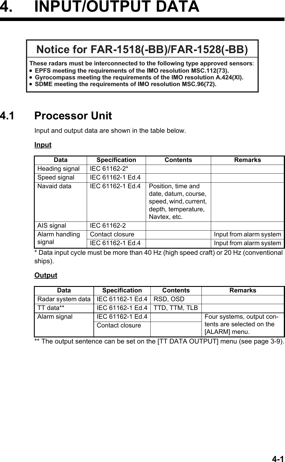 4-14. INPUT/OUTPUT DATA4.1 Processor UnitInput and output data are shown in the table below.Input* Data input cycle must be more than 40 Hz (high speed craft) or 20 Hz (conventional ships).Output** The output sentence can be set on the [TT DATA OUTPUT] menu (see page 3-9).Data Specification Contents RemarksHeading signal IEC 61162-2*Speed signal IEC 61162-1 Ed.4Navaid data IEC 61162-1 Ed.4 Position, time and date, datum, course, speed, wind, current, depth, temperature, Navtex, etc.AIS signal IEC 61162-2Alarm handlingsignalContact closure Input from alarm systemIEC 61162-1 Ed.4 Input from alarm systemData Specification Contents RemarksRadar system data IEC 61162-1 Ed.4 RSD, OSDTT data** IEC 61162-1 Ed.4 TTD, TTM, TLBAlarm signal IEC 61162-1 Ed.4 Four systems, output con-tents are selected on the [ALARM] menu.Contact closureNotice for FAR-1518(-BB)/FAR-1528(-BB)These radars must be interconnected to the following type approved sensors: EPFS meeting the requirements of the IMO resolution MSC.112(73). Gyrocompass meeting the requirements of the IMO resolution A.424(XI). SDME meeting the requirements of IMO resolution MSC.96(72).