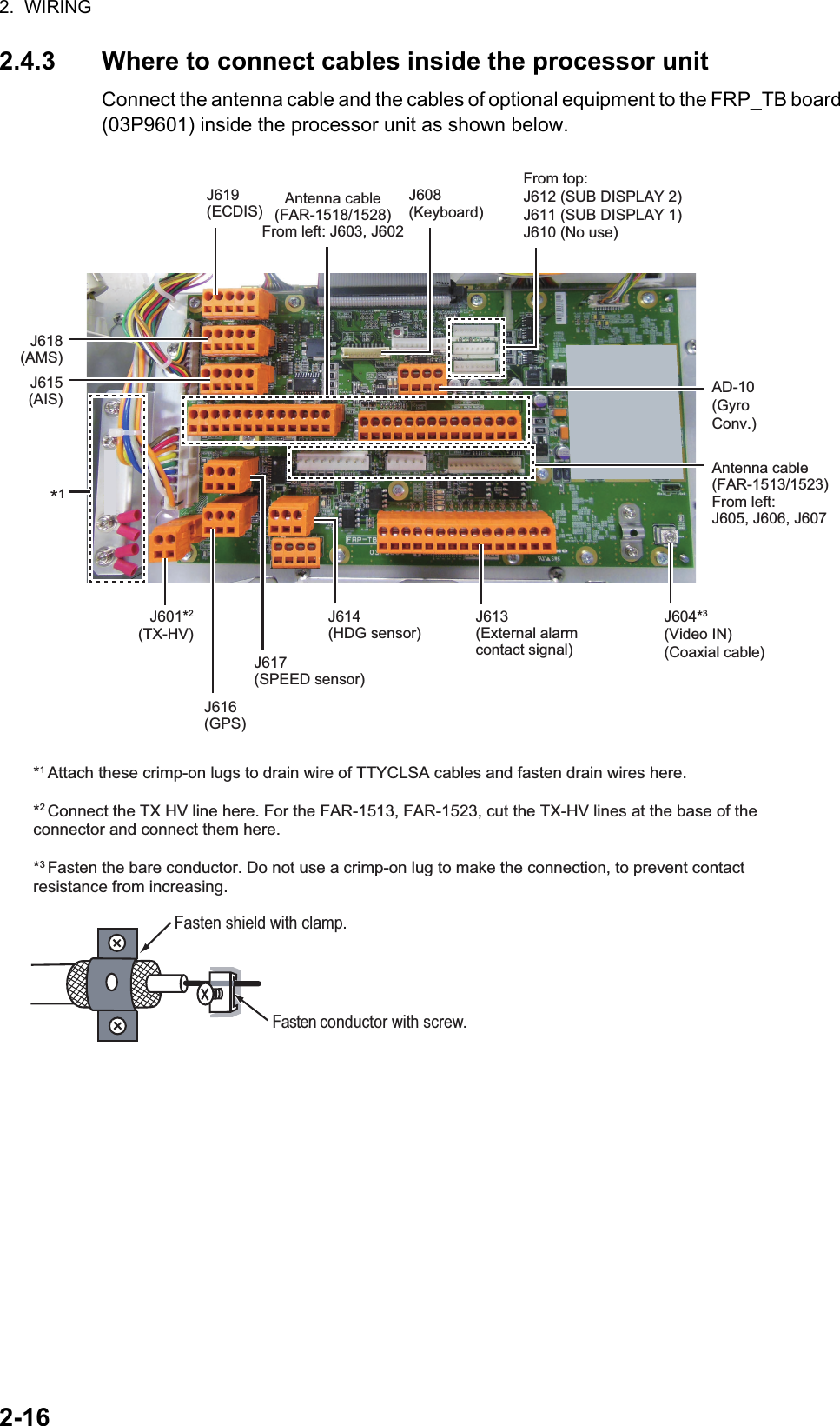 2.  WIRING2-162.4.3 Where to connect cables inside the processor unitConnect the antenna cable and the cables of optional equipment to the FRP_TB board (03P9601) inside the processor unit as shown below.Antenna cable(FAR-1518/1528)From left: J603, J602J617(SPEED sensor)J614(HDG sensor)J601*2(TX-HV)J604*3(Video IN)(Coaxial cable)J613(External alarmcontact signal)J608(Keyboard)J618(AMS)J615(AIS) AD-10(GyroConv.)Antenna cable(FAR-1513/1523)From left:J605, J606, J607J616(GPS)*1 Attach these crimp-on lugs to drain wire of TTYCLSA cables and fasten drain wires here. *2 Connect the TX HV line here. For the FAR-1513, FAR-1523, cut the TX-HV lines at the base of the connector and connect them here.*3 Fasten the bare conductor. Do not use a crimp-on lug to make the connection, to prevent contact resistance from increasing.J619(ECDIS)*1From top:J612 (SUB DISPLAY 2)J611 (SUB DISPLAY 1)J610 (No use)Fasten shield with clamp.Fasten conductor with screw.