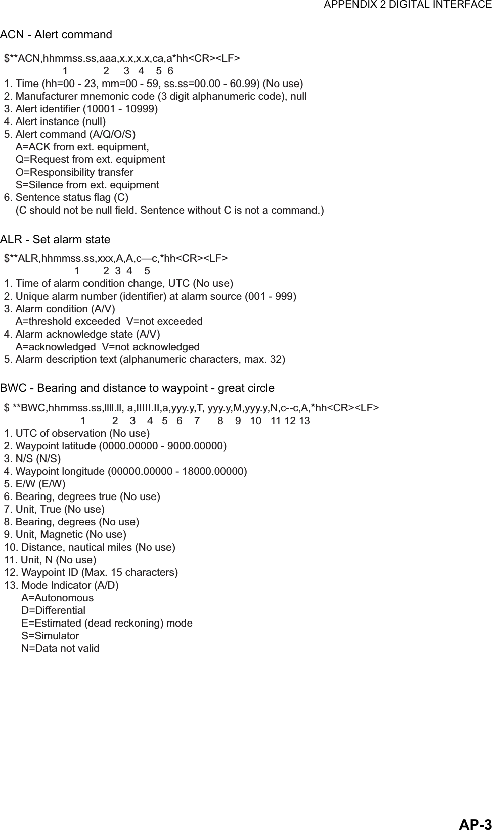 APPENDIX 2 DIGITAL INTERFACEAP-3ACN - Alert commandALR - Set alarm stateBWC - Bearing and distance to waypoint - great circle$**ACN,hhmmss.ss,aaa,x.x,x.x,ca,a*hh&lt;CR&gt;&lt;LF&gt;                        1            2     3   4    5  6          1. Time (hh=00 - 23, mm=00 - 59, ss.ss=00.00 - 60.99) (No use)2. Manufacturer mnemonic code (3 digit alphanumeric code), null3. Alert identifier (10001 - 10999)4. Alert instance (null)5. Alert command (A/Q/O/S)    A=ACK from ext. equipment,    Q=Request from ext. equipment    O=Responsibility transfer    S=Silence from ext. equipment6. Sentence status flag (C)    (C should not be null field. Sentence without C is not a command.)$**ALR,hhmmss.ss,xxx,A,A,c—c,*hh&lt;CR&gt;&lt;LF&gt;                            1        2  3  4    51. Time of alarm condition change, UTC (No use)2. Unique alarm number (identifier) at alarm source (001 - 999)3. Alarm condition (A/V)    A=threshold exceeded  V=not exceeded4. Alarm acknowledge state (A/V)    A=acknowledged  V=not acknowledged5. Alarm description text (alphanumeric characters, max. 32)$ **BWC,hhmmss.ss,llll.ll, a,IIIII.II,a,yyy.y,T, yyy.y,M,yyy.y,N,c--c,A,*hh&lt;CR&gt;&lt;LF&gt;                          1         2    3    4   5   6    7      8    9   10   11 12 131. UTC of observation (No use)2. Waypoint latitude (0000.00000 - 9000.00000)3. N/S (N/S)4. Waypoint longitude (00000.00000 - 18000.00000)5. E/W (E/W)6. Bearing, degrees true (No use)7. Unit, True (No use)8. Bearing, degrees (No use)9. Unit, Magnetic (No use)10. Distance, nautical miles (No use)11. Unit, N (No use)12. Waypoint ID (Max. 15 characters)13. Mode Indicator (A/D)      A=Autonomous      D=Differential      E=Estimated (dead reckoning) mode      S=Simulator      N=Data not valid