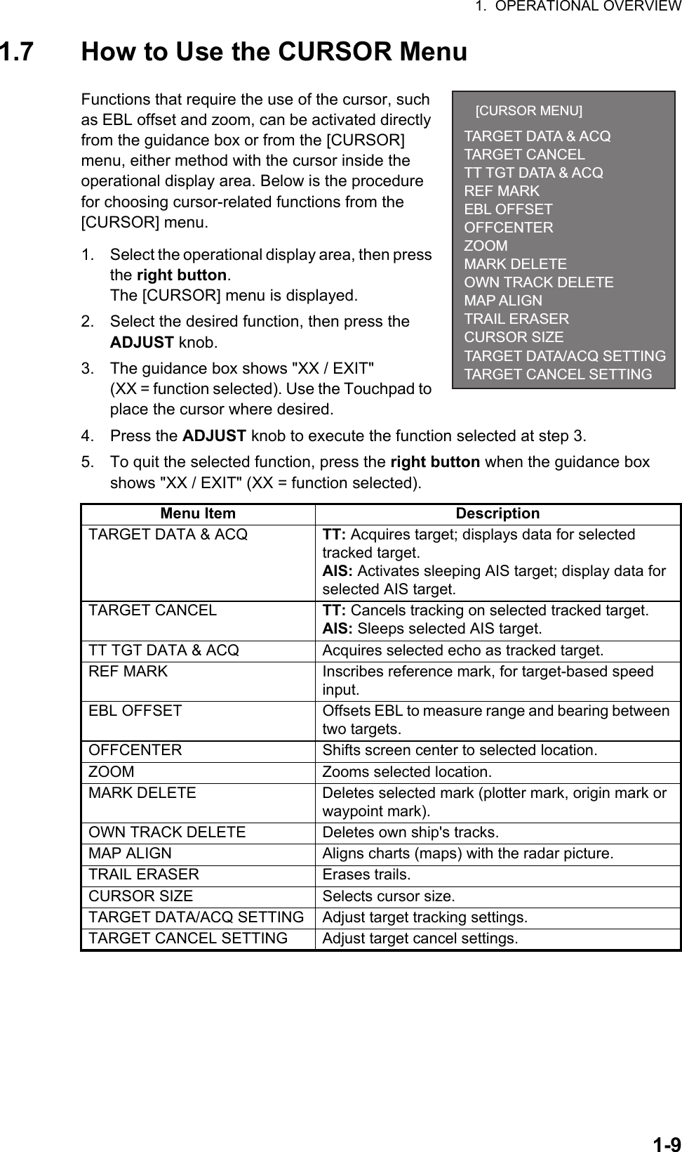 1.  OPERATIONAL OVERVIEW1-91.7 How to Use the CURSOR MenuFunctions that require the use of the cursor, such as EBL offset and zoom, can be activated directly from the guidance box or from the [CURSOR] menu, either method with the cursor inside the operational display area. Below is the procedure for choosing cursor-related functions from the [CURSOR] menu.1. Select the operational display area, then press the right button.The [CURSOR] menu is displayed.2. Select the desired function, then press the ADJUST knob.3. The guidance box shows &quot;XX / EXIT&quot; (XX = function selected). Use the Touchpad to place the cursor where desired.4. Press the ADJUST knob to execute the function selected at step 3.5. To quit the selected function, press the right button when the guidance box shows &quot;XX / EXIT&quot; (XX = function selected).Menu Item DescriptionTARGET DATA &amp; ACQ TT: Acquires target; displays data for selected tracked target.AIS: Activates sleeping AIS target; display data for selected AIS target.TARGET CANCEL TT: Cancels tracking on selected tracked target.AIS: Sleeps selected AIS target.TT TGT DATA &amp; ACQ Acquires selected echo as tracked target.REF MARK Inscribes reference mark, for target-based speed input.EBL OFFSET Offsets EBL to measure range and bearing between two targets.OFFCENTER Shifts screen center to selected location.ZOOM Zooms selected location.MARK DELETE Deletes selected mark (plotter mark, origin mark or waypoint mark).OWN TRACK DELETE Deletes own ship&apos;s tracks.MAP ALIGN Aligns charts (maps) with the radar picture.TRAIL ERASER Erases trails.CURSOR SIZE Selects cursor size.TARGET DATA/ACQ SETTING Adjust target tracking settings.TARGET CANCEL SETTING Adjust target cancel settings.[CURSOR MENU]TARGET DATA &amp; ACQTARGET CANCELTT TGT DATA &amp; ACQREF MARKEBL OFFSETOFFCENTERZOOMMARK DELETEOWN TRACK DELETEMAP ALIGNTRAIL ERASERCURSOR SIZETARGET DATA/ACQ SETTINGTARGET CANCEL SETTING