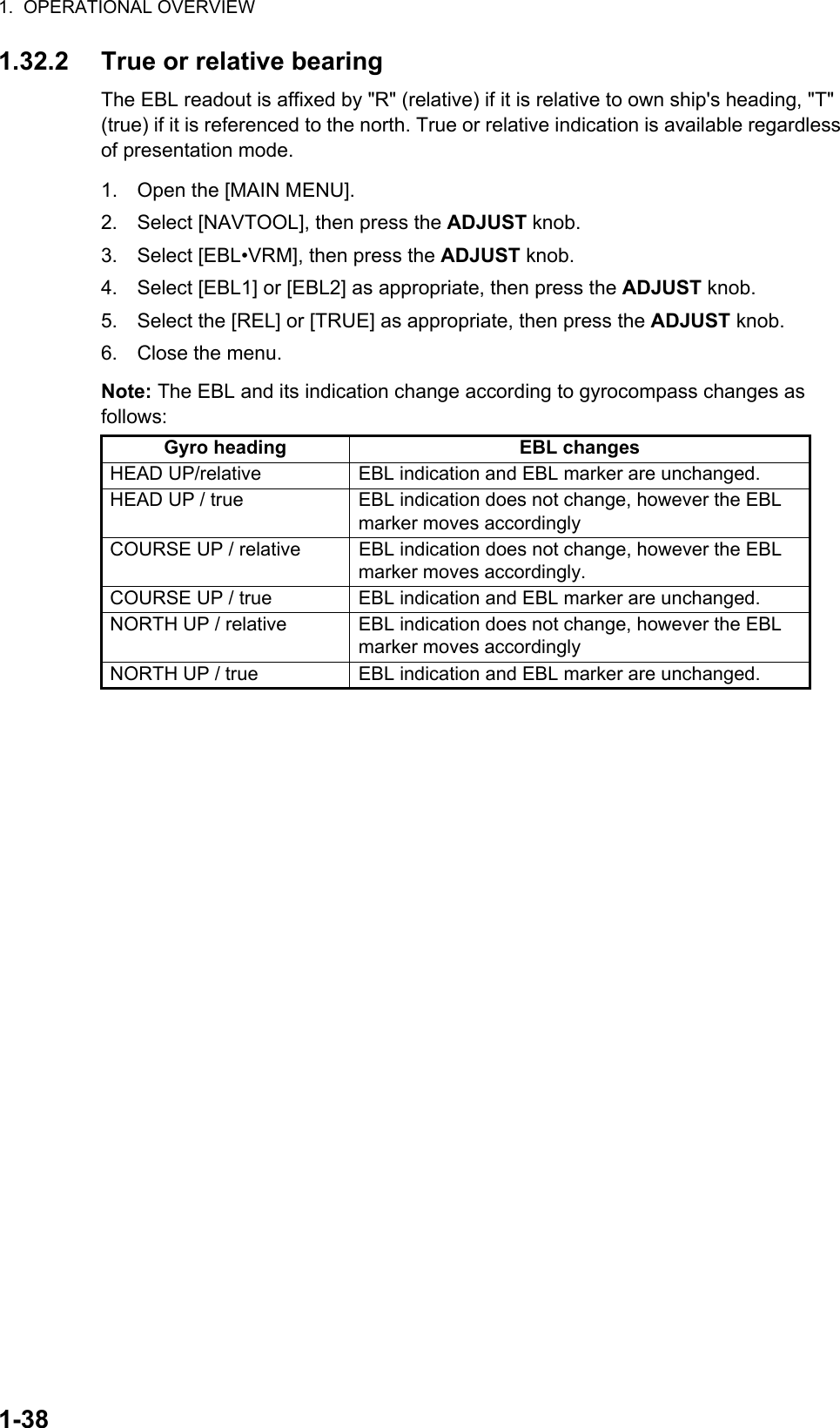 1.  OPERATIONAL OVERVIEW1-381.32.2 True or relative bearingThe EBL readout is affixed by &quot;R&quot; (relative) if it is relative to own ship&apos;s heading, &quot;T&quot; (true) if it is referenced to the north. True or relative indication is available regardless of presentation mode.1. Open the [MAIN MENU].2. Select [NAVTOOL], then press the ADJUST knob.3. Select [EBL•VRM], then press the ADJUST knob.4. Select [EBL1] or [EBL2] as appropriate, then press the ADJUST knob.5. Select the [REL] or [TRUE] as appropriate, then press the ADJUST knob.6. Close the menu.Note: The EBL and its indication change according to gyrocompass changes as follows:Gyro heading EBL changesHEAD UP/relative EBL indication and EBL marker are unchanged.HEAD UP / true EBL indication does not change, however the EBL marker moves accordinglyCOURSE UP / relative EBL indication does not change, however the EBL marker moves accordingly.COURSE UP / true EBL indication and EBL marker are unchanged.NORTH UP / relative EBL indication does not change, however the EBL marker moves accordinglyNORTH UP / true EBL indication and EBL marker are unchanged.