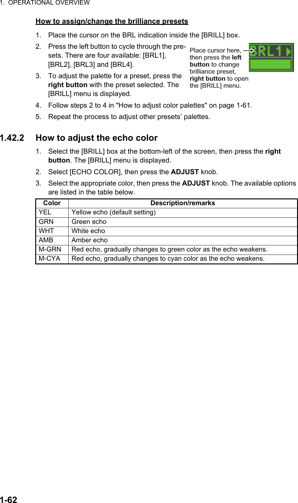 1.  OPERATIONAL OVERVIEW1-62How to assign/change the brilliance presets1. Place the cursor on the BRL indication inside the [BRILL] box.2. Press the left button to cycle through the pre-sets. There are four available: [BRL1], [BRL2], [BRL3] and [BRL4].3. To adjust the palette for a preset, press the right button with the preset selected. The [BRILL] menu is displayed.4. Follow steps 2 to 4 in &quot;How to adjust color palettes&quot; on page 1-61.5. Repeat the process to adjust other presets’ palettes.1.42.2 How to adjust the echo color1. Select the [BRILL] box at the bottom-left of the screen, then press the right button. The [BRILL] menu is displayed.2. Select [ECHO COLOR], then press the ADJUST knob.3. Select the appropriate color, then press the ADJUST knob. The available options are listed in the table below.Color Description/remarksYEL Yellow echo (default setting)GRN Green echoWHT White echoAMB Amber echoM-GRN Red echo, gradually changes to green color as the echo weakens.M-CYA Red echo, gradually changes to cyan color as the echo weakens.Place cursor here, then press the left button to change brilliance preset, right button to open the [BRILL] menu.