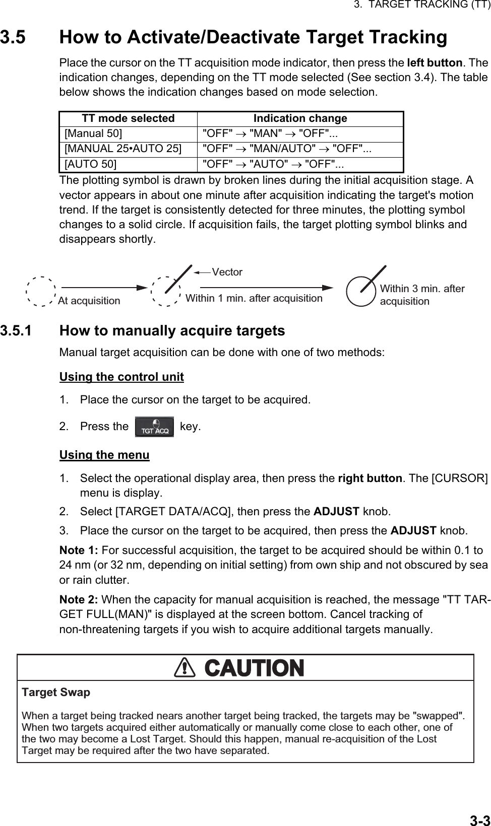 3.  TARGET TRACKING (TT)3-33.5 How to Activate/Deactivate Target TrackingPlace the cursor on the TT acquisition mode indicator, then press the left button. The indication changes, depending on the TT mode selected (See section 3.4). The table below shows the indication changes based on mode selection.The plotting symbol is drawn by broken lines during the initial acquisition stage. A vector appears in about one minute after acquisition indicating the target&apos;s motion trend. If the target is consistently detected for three minutes, the plotting symbol changes to a solid circle. If acquisition fails, the target plotting symbol blinks and disappears shortly.3.5.1 How to manually acquire targetsManual target acquisition can be done with one of two methods:Using the control unit1. Place the cursor on the target to be acquired.2. Press the   key.Using the menu1. Select the operational display area, then press the right button. The [CURSOR] menu is display.2. Select [TARGET DATA/ACQ], then press the ADJUST knob.3. Place the cursor on the target to be acquired, then press the ADJUST knob.Note 1: For successful acquisition, the target to be acquired should be within 0.1 to 24 nm (or 32 nm, depending on initial setting) from own ship and not obscured by sea or rain clutter.Note 2: When the capacity for manual acquisition is reached, the message &quot;TT TAR-GET FULL(MAN)&quot; is displayed at the screen bottom. Cancel tracking of non-threatening targets if you wish to acquire additional targets manually.TT mode selected Indication change[Manual 50] &quot;OFF&quot;  &quot;MAN&quot;  &quot;OFF&quot;...[MANUAL 25•AUTO 25] &quot;OFF&quot;  &quot;MAN/AUTO&quot;  &quot;OFF&quot;...[AUTO 50] &quot;OFF&quot;  &quot;AUTO&quot;  &quot;OFF&quot;...At acquisition Within 1 min. after acquisition Within 3 min. afteracquisitionVectorCAUTIONCAUTIONTarget SwapWhen a target being tracked nears another target being tracked, the targets may be &quot;swapped&quot;. When two targets acquired either automatically or manually come close to each other, one of the two may become a Lost Target. Should this happen, manual re-acquisition of the Lost Target may be required after the two have separated.