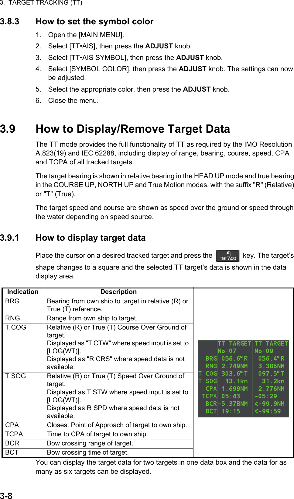 3.  TARGET TRACKING (TT)3-83.8.3 How to set the symbol color1. Open the [MAIN MENU].2. Select [TT•AIS], then press the ADJUST knob.3. Select [TT•AIS SYMBOL], then press the ADJUST knob.4. Select [SYMBOL COLOR], then press the ADJUST knob. The settings can now be adjusted.5. Select the appropriate color, then press the ADJUST knob.6. Close the menu.3.9 How to Display/Remove Target DataThe TT mode provides the full functionality of TT as required by the IMO Resolution A.823(19) and IEC 62288, including display of range, bearing, course, speed, CPA and TCPA of all tracked targets.The target bearing is shown in relative bearing in the HEAD UP mode and true bearing in the COURSE UP, NORTH UP and True Motion modes, with the suffix &quot;R&quot; (Relative) or &quot;T&quot; (True).The target speed and course are shown as speed over the ground or speed through the water depending on speed source.3.9.1 How to display target dataPlace the cursor on a desired tracked target and press the   key. The target’s shape changes to a square and the selected TT target’s data is shown in the data display area.You can display the target data for two targets in one data box and the data for as many as six targets can be displayed.Indication DescriptionBRG Bearing from own ship to target in relative (R) or True (T) reference.RNG Range from own ship to target.T COG Relative (R) or True (T) Course Over Ground of target.Displayed as &quot;T CTW&quot; where speed input is set to [LOG(WT)].Displayed as &quot;R CRS&quot; where speed data is not available.T SOG Relative (R) or True (T) Speed Over Ground of target.Displayed as T STW where speed input is set to [LOG(WT)]. Displayed as R SPD where speed data is not available.CPA Closest Point of Approach of target to own ship.TCPA Time to CPA of target to own ship.BCR Bow crossing range of target.BCT Bow crossing time of target.