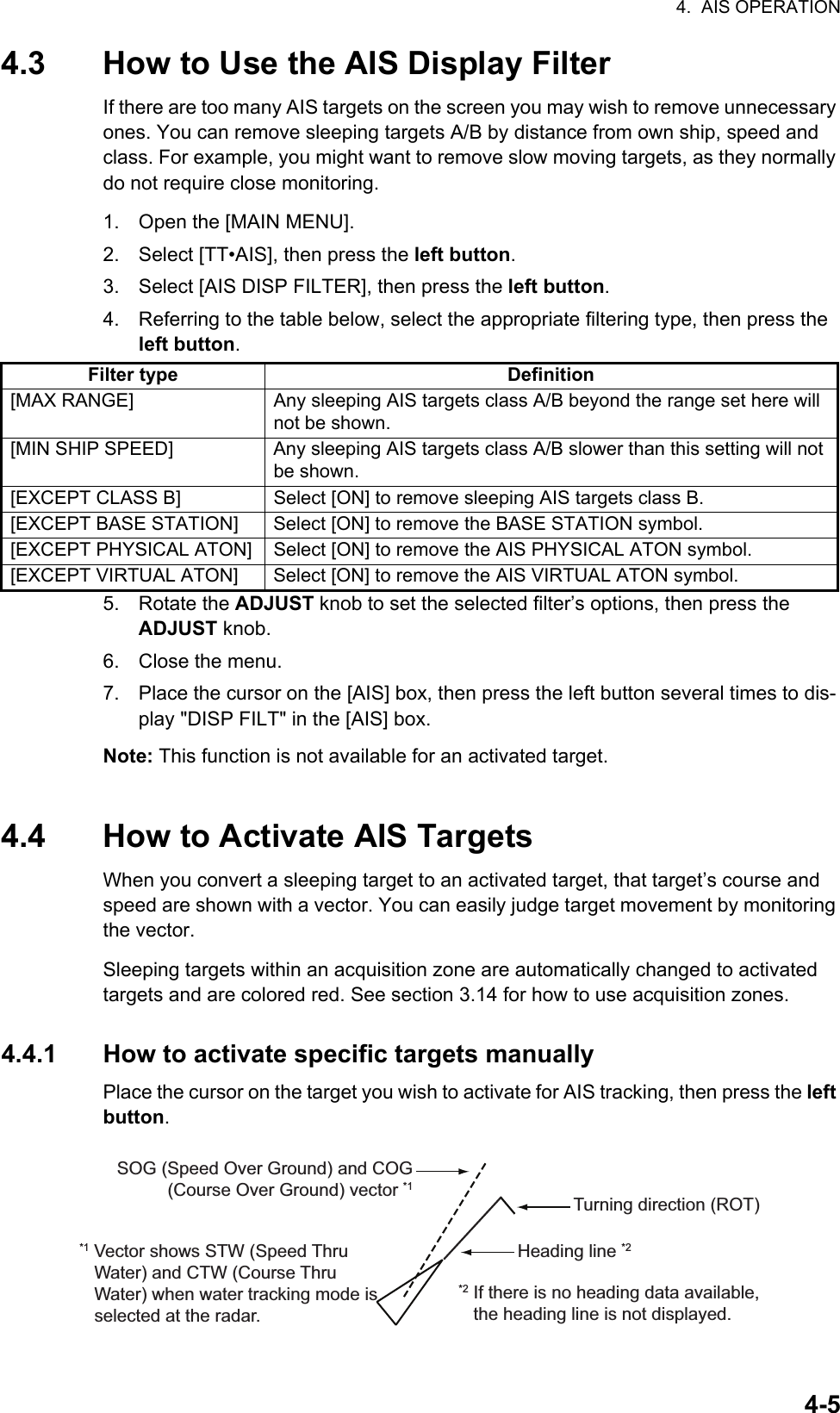 4.  AIS OPERATION4-54.3 How to Use the AIS Display FilterIf there are too many AIS targets on the screen you may wish to remove unnecessary ones. You can remove sleeping targets A/B by distance from own ship, speed and class. For example, you might want to remove slow moving targets, as they normally do not require close monitoring.1. Open the [MAIN MENU].2. Select [TT•AIS], then press the left button.3. Select [AIS DISP FILTER], then press the left button.4. Referring to the table below, select the appropriate filtering type, then press the left button.5. Rotate the ADJUST knob to set the selected filter’s options, then press the ADJUST knob.6. Close the menu.7. Place the cursor on the [AIS] box, then press the left button several times to dis-play &quot;DISP FILT&quot; in the [AIS] box.Note: This function is not available for an activated target.4.4 How to Activate AIS TargetsWhen you convert a sleeping target to an activated target, that target’s course and speed are shown with a vector. You can easily judge target movement by monitoring the vector.Sleeping targets within an acquisition zone are automatically changed to activated targets and are colored red. See section 3.14 for how to use acquisition zones.4.4.1 How to activate specific targets manuallyPlace the cursor on the target you wish to activate for AIS tracking, then press the left button.Filter type Definition[MAX RANGE] Any sleeping AIS targets class A/B beyond the range set here will not be shown.[MIN SHIP SPEED] Any sleeping AIS targets class A/B slower than this setting will not be shown.[EXCEPT CLASS B] Select [ON] to remove sleeping AIS targets class B.[EXCEPT BASE STATION] Select [ON] to remove the BASE STATION symbol.[EXCEPT PHYSICAL ATON] Select [ON] to remove the AIS PHYSICAL ATON symbol.[EXCEPT VIRTUAL ATON] Select [ON] to remove the AIS VIRTUAL ATON symbol.SOG (Speed Over Ground) and COG (Course Over Ground) vector *1*1 Vector shows STW (Speed Thru Water) and CTW (Course Thru Water) when water tracking mode is selected at the radar.Turning direction (ROT)Heading line *2*2 If there is no heading data available, the heading line is not displayed.