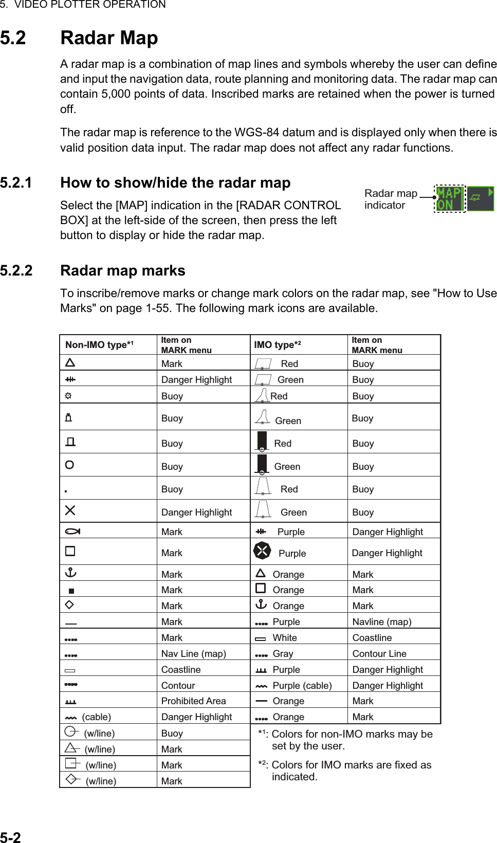 5.  VIDEO PLOTTER OPERATION5-25.2 Radar MapA radar map is a combination of map lines and symbols whereby the user can define and input the navigation data, route planning and monitoring data. The radar map can contain 5,000 points of data. Inscribed marks are retained when the power is turned off.The radar map is reference to the WGS-84 datum and is displayed only when there is valid position data input. The radar map does not affect any radar functions.5.2.1 How to show/hide the radar mapSelect the [MAP] indication in the [RADAR CONTROL BOX] at the left-side of the screen, then press the left button to display or hide the radar map.5.2.2 Radar map marksTo inscribe/remove marks or change mark colors on the radar map, see &quot;How to Use Marks&quot; on page 1-55. The following mark icons are available.Radar map indicatorIMO type*2 Non-IMO type*1 Mark    Red  Buoy Danger Highlight     Green  Buoy Buoy  Red Buoy Buoy   Green Buoy Buoy   Red  Buoy Buoy   Green  Buoy Buoy  Red Buoy Danger Highlight  Green Buoy Mark    Purple  Danger Highlight Mark  Purple  Danger Highlight Mark   Orange  Mark Mark    Orange  Mark Mark    Orange  Mark Mark   Purple  Navline (map) Mark   White  Coastline Nav Line (map)   Gray  Contour Line  Coastline  Purple  Danger Highlight  Contour    Purple (cable)  Danger Highlight  Prohibited Area  Orange  Mark  (cable)  Danger Highlight   Orange  Mark  (w/line)  Buoy  (w/line)  Mark  (w/line)  Mark  (w/line)  Mark Item on MARK menuItem on MARK menu*1: Colors for non-IMO marks may be set by the user.*2: Colors for IMO marks are fixed as indicated.