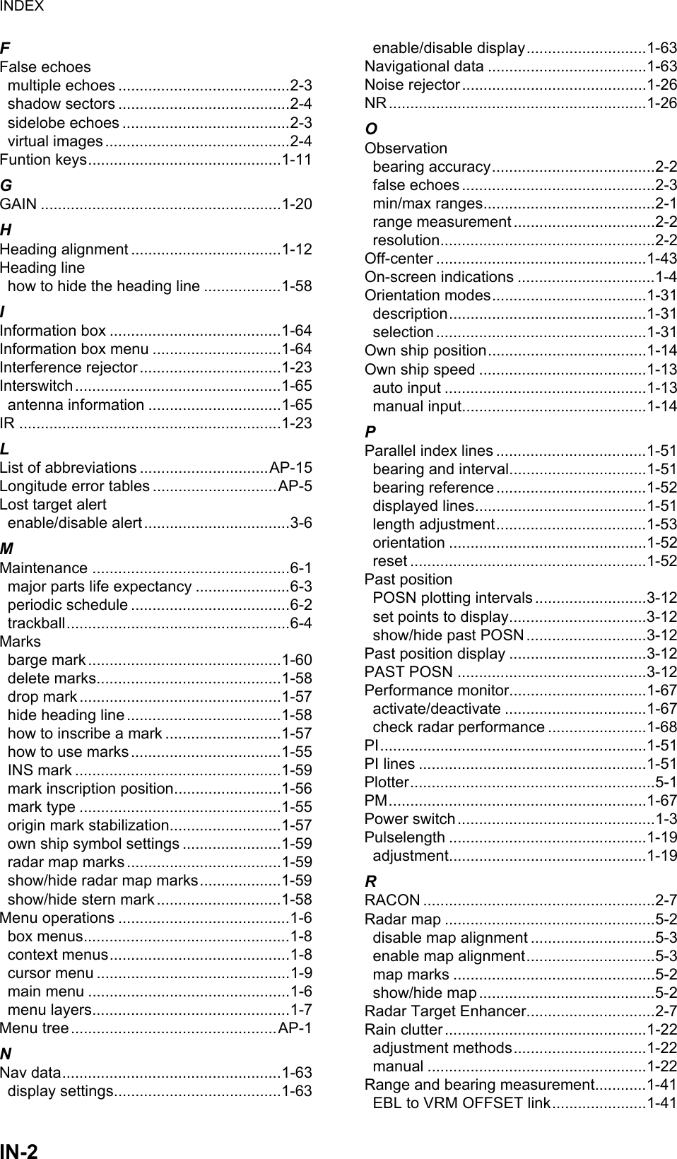 INDEXIN-2FFalse echoesmultiple echoes ........................................2-3shadow sectors ........................................2-4sidelobe echoes .......................................2-3virtual images...........................................2-4Funtion keys.............................................1-11GGAIN ........................................................1-20HHeading alignment ...................................1-12Heading linehow to hide the heading line ..................1-58IInformation box ........................................1-64Information box menu ..............................1-64Interference rejector.................................1-23Interswitch................................................1-65antenna information ...............................1-65IR .............................................................1-23LList of abbreviations ..............................AP-15Longitude error tables .............................AP-5Lost target alertenable/disable alert..................................3-6MMaintenance ..............................................6-1major parts life expectancy ......................6-3periodic schedule .....................................6-2trackball....................................................6-4Marksbarge mark.............................................1-60delete marks...........................................1-58drop mark ...............................................1-57hide heading line ....................................1-58how to inscribe a mark ...........................1-57how to use marks...................................1-55INS mark ................................................1-59mark inscription position.........................1-56mark type ...............................................1-55origin mark stabilization..........................1-57own ship symbol settings .......................1-59radar map marks ....................................1-59show/hide radar map marks...................1-59show/hide stern mark.............................1-58Menu operations ........................................1-6box menus................................................1-8context menus..........................................1-8cursor menu .............................................1-9main menu ...............................................1-6menu layers..............................................1-7Menu tree................................................AP-1NNav data...................................................1-63display settings.......................................1-63enable/disable display............................1-63Navigational data .....................................1-63Noise rejector...........................................1-26NR............................................................1-26OObservationbearing accuracy......................................2-2false echoes.............................................2-3min/max ranges........................................2-1range measurement .................................2-2resolution..................................................2-2Off-center .................................................1-43On-screen indications ................................1-4Orientation modes....................................1-31description..............................................1-31selection .................................................1-31Own ship position.....................................1-14Own ship speed .......................................1-13auto input ...............................................1-13manual input...........................................1-14PParallel index lines ...................................1-51bearing and interval................................1-51bearing reference ...................................1-52displayed lines........................................1-51length adjustment...................................1-53orientation ..............................................1-52reset .......................................................1-52Past positionPOSN plotting intervals ..........................3-12set points to display................................3-12show/hide past POSN............................3-12Past position display ................................3-12PAST POSN ............................................3-12Performance monitor................................1-67activate/deactivate .................................1-67check radar performance .......................1-68PI..............................................................1-51PI lines .....................................................1-51Plotter.........................................................5-1PM............................................................1-67Power switch..............................................1-3Pulselength ..............................................1-19adjustment..............................................1-19RRACON ......................................................2-7Radar map .................................................5-2disable map alignment .............................5-3enable map alignment..............................5-3map marks ...............................................5-2show/hide map.........................................5-2Radar Target Enhancer..............................2-7Rain clutter...............................................1-22adjustment methods...............................1-22manual ...................................................1-22Range and bearing measurement............1-41EBL to VRM OFFSET link......................1-41
