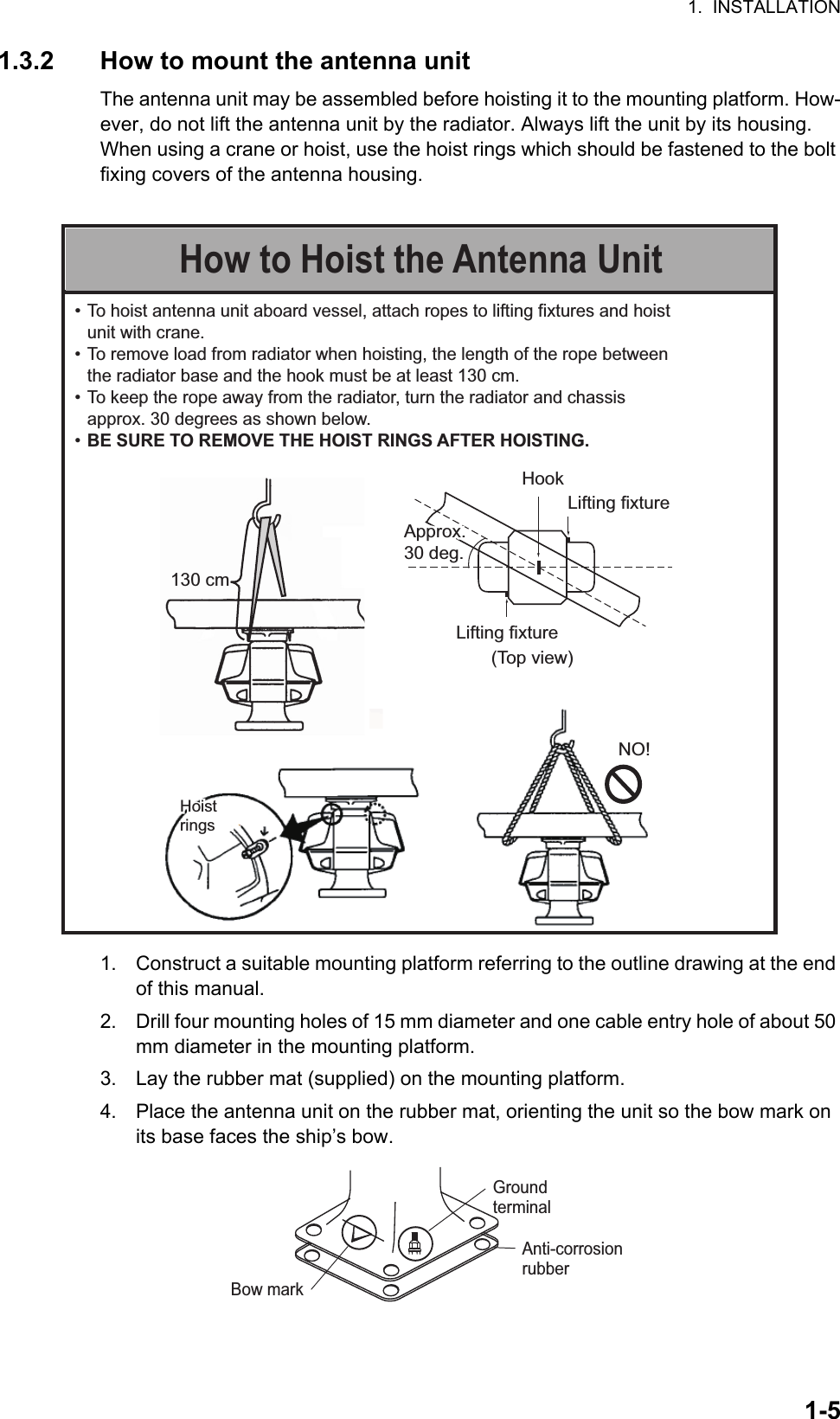 1.  INSTALLATION1-51.3.2 How to mount the antenna unitThe antenna unit may be assembled before hoisting it to the mounting platform. How-ever, do not lift the antenna unit by the radiator. Always lift the unit by its housing. When using a crane or hoist, use the hoist rings which should be fastened to the bolt fixing covers of the antenna housing.1. Construct a suitable mounting platform referring to the outline drawing at the end of this manual.2. Drill four mounting holes of 15 mm diameter and one cable entry hole of about 50 mm diameter in the mounting platform.3. Lay the rubber mat (supplied) on the mounting platform.4. Place the antenna unit on the rubber mat, orienting the unit so the bow mark on its base faces the ship’s bow.• To hoist antenna unit aboard vessel, attach ropes to lifting fixtures and hoist   unit with crane.• To remove load from radiator when hoisting, the length of the rope between    the radiator base and the hook must be at least 130 cm.• To keep the rope away from the radiator, turn the radiator and chassis   approx. 30 degrees as shown below.• BE SURE TO REMOVE THE HOIST RINGS AFTER HOISTING.  130 cmHookLifting fixtureApprox. 30 deg.Approx. 30 deg.Lifting fixture(Top view)Hoist ringsHoist ringsNO!How to Hoist the Antenna UnitGroundterminalAnti-corrosion rubberBow mark