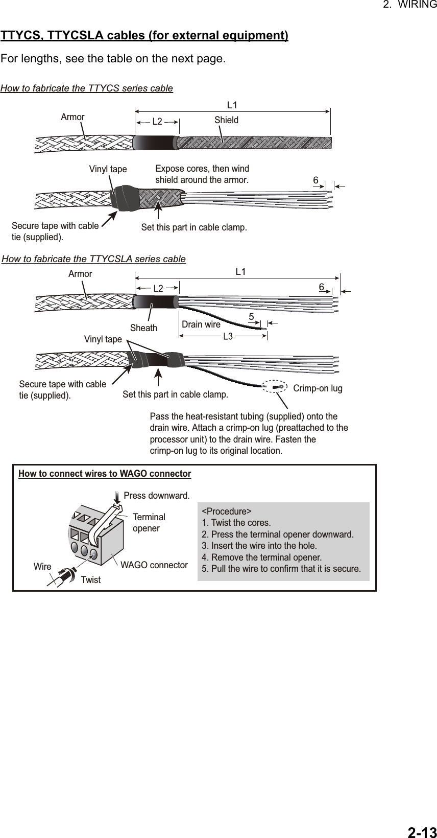 2.  WIRING2-13TTYCS, TTYCSLA cables (for external equipment)For lengths, see the table on the next page.How to connect wires to WAGO connectorPress downward.Terminal openerWAGO connectorWire Twist&lt;Procedure&gt;1. Twist the cores.2. Press the terminal opener downward.3. Insert the wire into the hole.4. Remove the terminal opener.5. Pull the wire to confirm that it is secure.How to fabricate the TTYCS series cableHow to fabricate the TTYCSLA series cablePass the heat-resistant tubing (supplied) onto the drain wire. Attach a crimp-on lug (preattached to the processor unit) to the drain wire. Fasten the crimp-on lug to its original location. SheathArmorDrain wireCrimp-on lugSecure tape with cable tie (supplied).Shield65L1ArmorExpose cores, then wind shield around the armor.Vinyl tapeL2L1L26Set this part in cable clamp.Vinyl tapeSecure tape with cable tie (supplied). Set this part in cable clamp.