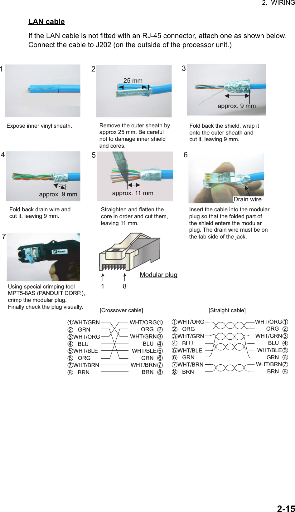 2.  WIRING2-15LAN cableIf the LAN cable is not fitted with an RJ-45 connector, attach one as shown below. Connect the cable to J202 (on the outside of the processor unit.)    Using special crimping tool MPT5-8AS (PANDUIT CORP.), crimp the modular plug. Finally check the plug visually.1 WHT/GRN2    GRN3 WHT/ORG4    BLU5 WHT/BLE6    ORG7 WHT/BRN8    BRNWHT/ORG 1ORG   2WHT/GRN 3BLU   4WHT/BLE 5GRN   6WHT/BRN 7BRN   81 WHT/ORG2    ORG3 WHT/GRN4    BLU5 WHT/BLE6    GRN7 WHT/BRN8    BRNWHT/ORG 1ORG   2WHT/GRN 3BLU   4WHT/BLE 5GRN   6WHT/BRN 7BRN   8Expose inner vinyl sheath.[Crossover cable] [Straight cable]Remove the outer sheath by approx 25 mm. Be careful not to damage inner shield and cores.Fold back the shield, wrap it onto the outer sheath and cut it, leaving 9 mm.12325 mmapprox. 9 mm456approx. 9 mm approx. 11 mmDrain wireFold back drain wire and cut it, leaving 9 mm.Straighten and flatten the core in order and cut them, leaving 11 mm.Insert the cable into the modular plug so that the folded part of the shield enters the modular plug. The drain wire must be on the tab side of the jack.718Modular plug