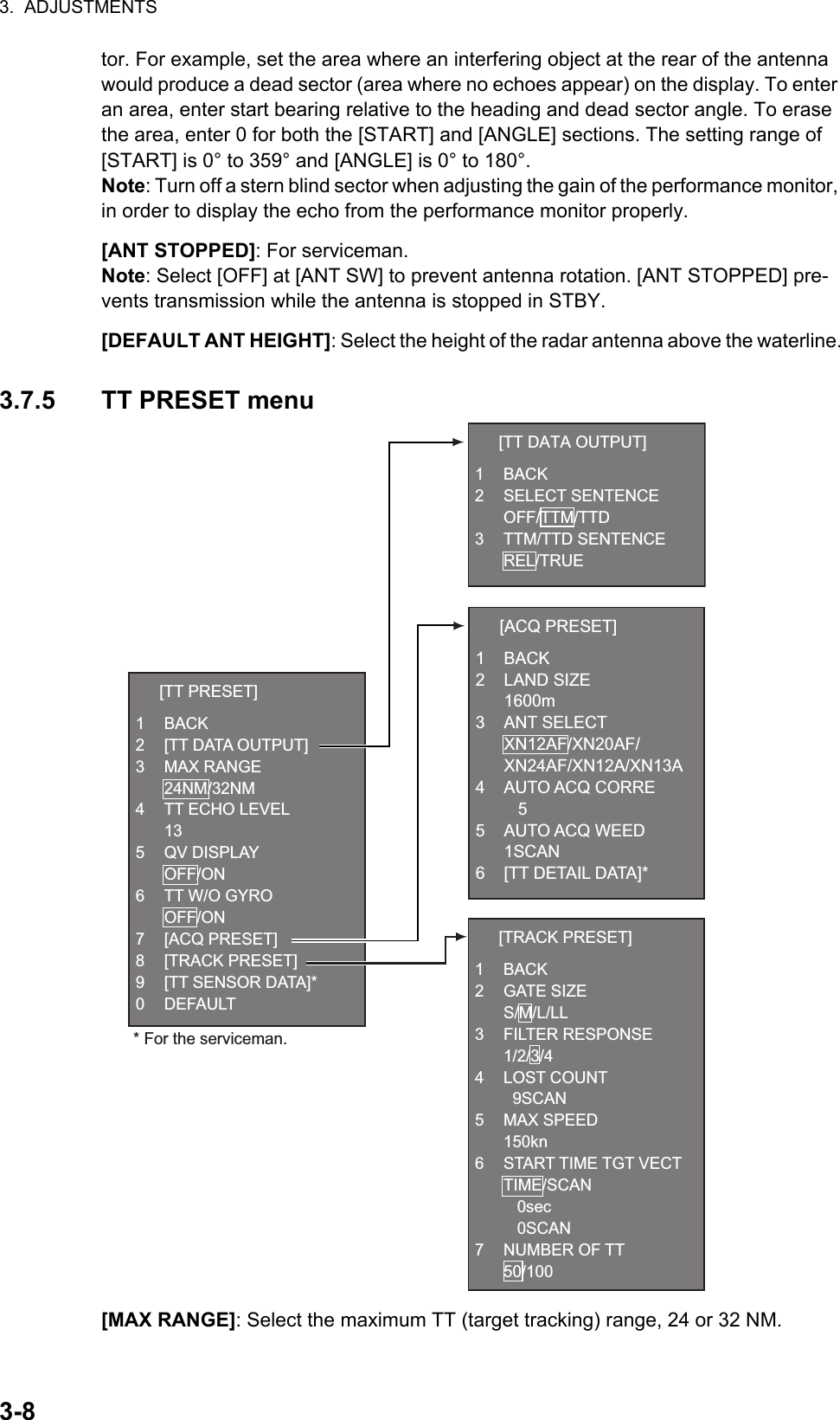 3.  ADJUSTMENTS3-8tor. For example, set the area where an interfering object at the rear of the antenna would produce a dead sector (area where no echoes appear) on the display. To enter an area, enter start bearing relative to the heading and dead sector angle. To erase the area, enter 0 for both the [START] and [ANGLE] sections. The setting range of [START] is 0° to 359° and [ANGLE] is 0° to 180°.Note: Turn off a stern blind sector when adjusting the gain of the performance monitor, in order to display the echo from the performance monitor properly.[ANT STOPPED]: For serviceman.Note: Select [OFF] at [ANT SW] to prevent antenna rotation. [ANT STOPPED] pre-vents transmission while the antenna is stopped in STBY.[DEFAULT ANT HEIGHT]: Select the height of the radar antenna above the waterline.3.7.5 TT PRESET menu[MAX RANGE]: Select the maximum TT (target tracking) range, 24 or 32 NM.  [TT PRESET]1 BACK2  [TT DATA OUTPUT]3 MAX RANGE 24NM/32NM4  TT ECHO LEVEL 135 QV DISPLAY OFF/ON6  TT W/O GYRO OFF/ON7 [ACQ PRESET]8 [TRACK PRESET]9  [TT SENSOR DATA]*0 DEFAULT  [TRACK PRESET]1 BACK2 GATE SIZE S/M/L/LL3 FILTER RESPONSE 1/2/3/44 LOST COUNT    9SCAN5 MAX SPEED 150kn6  START TIME TGT VECT TIME/SCAN     0sec     0SCAN7 NUMBER OF TT 50/100  [TT DATA OUTPUT]1 BACK2 SELECT SENTENCE OFF/TTM/TTD3 TTM/TTD SENTENCE REL/TRUE  [ACQ PRESET]1 BACK2 LAND SIZE 1600m3 ANT SELECT XN12AF/XN20AF/ XN24AF/XN12A/XN13A4 AUTO ACQ CORRE     55 AUTO ACQ WEED 1SCAN6  [TT DETAIL DATA]** For the serviceman.