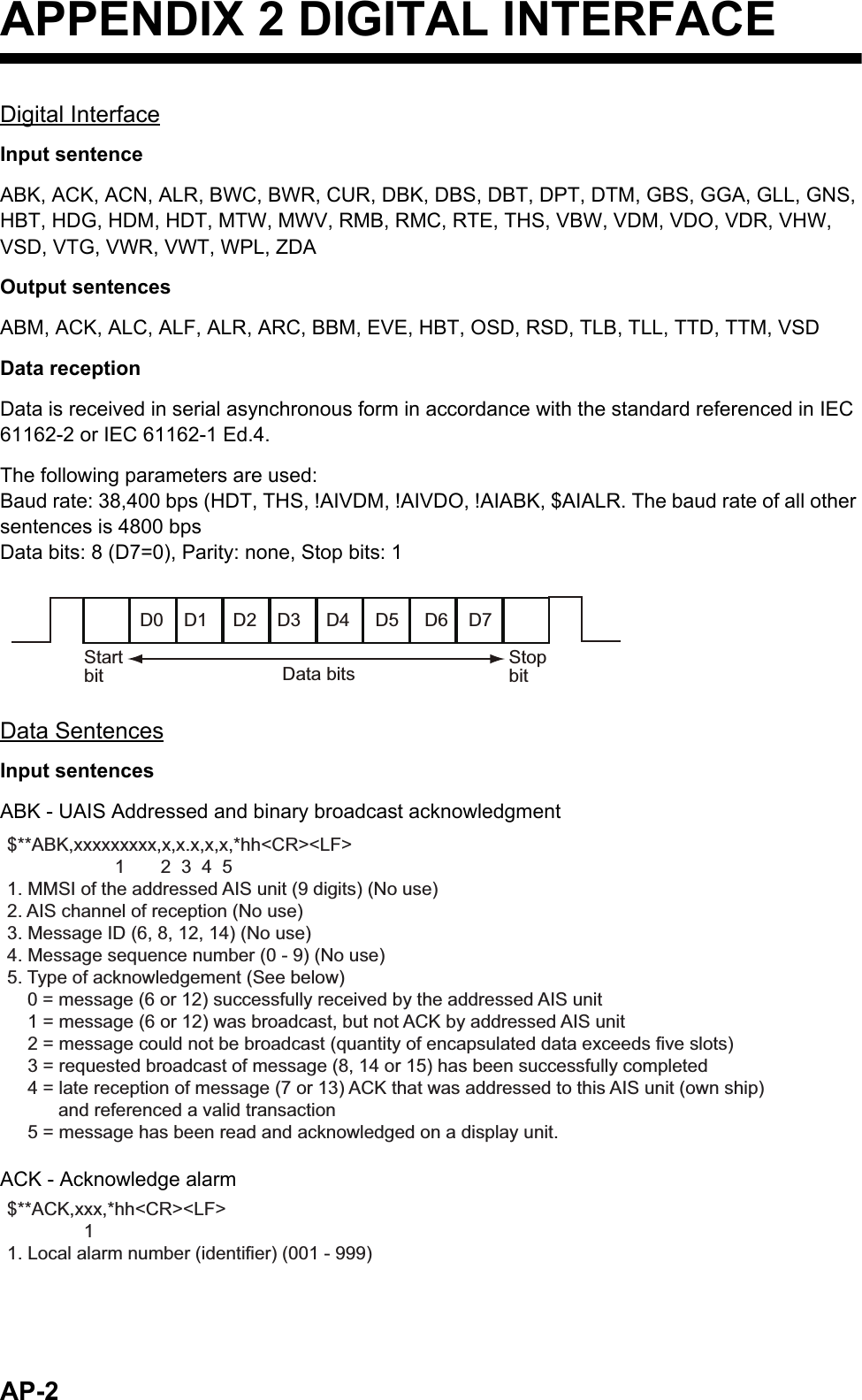 AP-2APPENDIX 2 DIGITAL INTERFACEDigital InterfaceInput sentenceABK, ACK, ACN, ALR, BWC, BWR, CUR, DBK, DBS, DBT, DPT, DTM, GBS, GGA, GLL, GNS, HBT, HDG, HDM, HDT, MTW, MWV, RMB, RMC, RTE, THS, VBW, VDM, VDO, VDR, VHW, VSD, VTG, VWR, VWT, WPL, ZDAOutput sentencesABM, ACK, ALC, ALF, ALR, ARC, BBM, EVE, HBT, OSD, RSD, TLB, TLL, TTD, TTM, VSDData receptionData is received in serial asynchronous form in accordance with the standard referenced in IEC 61162-2 or IEC 61162-1 Ed.4.The following parameters are used:Baud rate: 38,400 bps (HDT, THS, !AIVDM, !AIVDO, !AIABK, $AIALR. The baud rate of all other sentences is 4800 bpsData bits: 8 (D7=0), Parity: none, Stop bits: 1Data SentencesInput sentencesABK - UAIS Addressed and binary broadcast acknowledgmentACK - Acknowledge alarmD0    D1     D2    D3     D4     D5     D6    D7Data bitsStart bit Stop bit$**ABK,xxxxxxxxx,x,x.x,x,x,*hh&lt;CR&gt;&lt;LF&gt;                     1       2  3  4  51. MMSI of the addressed AIS unit (9 digits) (No use)2. AIS channel of reception (No use)3. Message ID (6, 8, 12, 14) (No use)4. Message sequence number (0 - 9) (No use)5. Type of acknowledgement (See below)  0 = message (6 or 12) successfully received by the addressed AIS unit    1 = message (6 or 12) was broadcast, but not ACK by addressed AIS unit    2 = message could not be broadcast (quantity of encapsulated data exceeds five slots)    3 = requested broadcast of message (8, 14 or 15) has been successfully completed    4 = late reception of message (7 or 13) ACK that was addressed to this AIS unit (own ship)          and referenced a valid transaction    5 = message has been read and acknowledged on a display unit. $**ACK,xxx,*hh&lt;CR&gt;&lt;LF&gt;                   1        1. Local alarm number (identifier) (001 - 999)