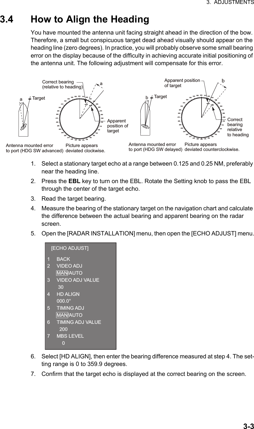 3.  ADJUSTMENTS3-33.4 How to Align the HeadingYou have mounted the antenna unit facing straight ahead in the direction of the bow. Therefore, a small but conspicuous target dead ahead visually should appear on the heading line (zero degrees). In practice, you will probably observe some small bearing error on the display because of the difficulty in achieving accurate initial positioning of the antenna unit. The following adjustment will compensate for this error.1. Select a stationary target echo at a range between 0.125 and 0.25 NM, preferably near the heading line.2. Press the EBL key to turn on the EBL. Rotate the Setting knob to pass the EBL through the center of the target echo.3. Read the target bearing.4. Measure the bearing of the stationary target on the navigation chart and calculate the difference between the actual bearing and apparent bearing on the radar screen.5. Open the [RADAR INSTALLATION] menu, then open the [ECHO ADJUST] menu.6. Select [HD ALIGN], then enter the bearing difference measured at step 4. The set-ting range is 0 to 359.9 degrees.7. Confirm that the target echo is displayed at the correct bearing on the screen.000 010 020030040050060070080090100110120130140150160170180190200210220230240250260270280290300310320330340 350aTargetaCorrect bearing(relative to heading)Antenna mounted errorto port (HDG SW advanced)Picture appearsdeviated clockwise.000 010 020030040050060070080090100110120130140150160170180190200210220230240250260270280290300310320330340 350bTargetbApparent positionof targetCorrectbearingrelativeto headingApparentposition oftargetAntenna mounted errorto port (HDG SW delayed)Picture appearsdeviated counterclockwise.[ECHO ADJUST]1 BACK2 VIDEO ADJ MAN/AUTO3 VIDEO ADJ VALUE  304 HD ALIGN 000.0°5 TIMING ADJ MAN/AUTO6 TIMING ADJ VALUE    2007 MBS LEVEL      0