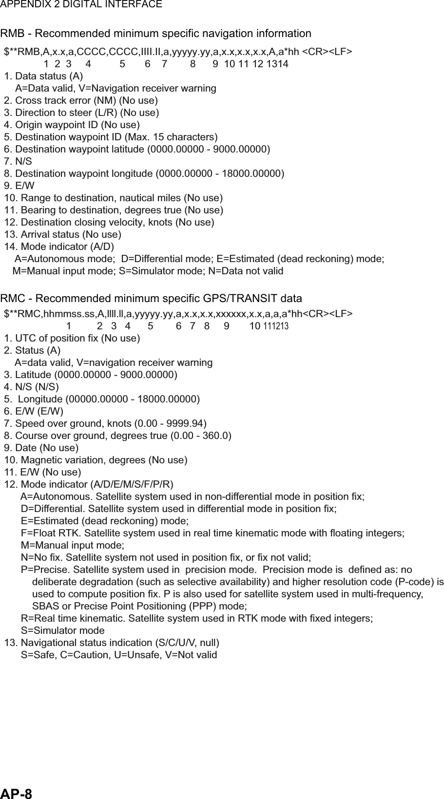 APPENDIX 2 DIGITAL INTERFACEAP-8RMB - Recommended minimum specific navigation informationRMC - Recommended minimum specific GPS/TRANSIT data$**RMB,A,x.x,a,CCCC,CCCC,IIII.II,a,yyyyy.yy,a,x.x,x.x,x.x,A,a*hh &lt;CR&gt;&lt;LF&gt;                  1  2  3     4          5       6    7        8      9  10 11 12 13141. Data status (A)    A=Data valid, V=Navigation receiver warning2. Cross track error (NM) (No use)3. Direction to steer (L/R) (No use)4. Origin waypoint ID (No use)5. Destination waypoint ID (Max. 15 characters)6. Destination waypoint latitude (0000.00000 - 9000.00000)7. N/S8. Destination waypoint longitude (0000.00000 - 18000.00000)9. E/W10. Range to destination, nautical miles (No use) 11. Bearing to destination, degrees true (No use)12. Destination closing velocity, knots (No use)13. Arrival status (No use)14. Mode indicator (A/D)    A=Autonomous mode;  D=Differential mode; E=Estimated (dead reckoning) mode;    M=Manual input mode; S=Simulator mode; N=Data not valid$**RMC,hhmmss.ss,A,llll.ll,a,yyyyy.yy,a,x.x,x.x,xxxxxx,x.x,a,a,a*hh&lt;CR&gt;&lt;LF&gt;                      1         2   3   4      5        6   7   8     9       10 111213 1. UTC of position fix (No use)2. Status (A)    A=data valid, V=navigation receiver warning3. Latitude (0000.00000 - 9000.00000)4. N/S (N/S)5.  Longitude (00000.00000 - 18000.00000)6. E/W (E/W)7. Speed over ground, knots (0.00 - 9999.94)8. Course over ground, degrees true (0.00 - 360.0)9. Date (No use)10. Magnetic variation, degrees (No use)11. E/W (No use)12. Mode indicator (A/D/E/M/S/F/P/R)      A=Autonomous. Satellite system used in non-differential mode in position fix;       D=Differential. Satellite system used in differential mode in position fix;       E=Estimated (dead reckoning) mode;       F=Float RTK. Satellite system used in real time kinematic mode with floating integers;       M=Manual input mode;       N=No fix. Satellite system not used in position fix, or fix not valid;       P=Precise. Satellite system used in  precision mode.  Precision mode is  defined as: no           deliberate degradation (such as selective availability) and higher resolution code (P-code) is           used to compute position fix. P is also used for satellite system used in multi-frequency,           SBAS or Precise Point Positioning (PPP) mode;       R=Real time kinematic. Satellite system used in RTK mode with fixed integers;       S=Simulator mode13. Navigational status indication (S/C/U/V, null)      S=Safe, C=Caution, U=Unsafe, V=Not valid