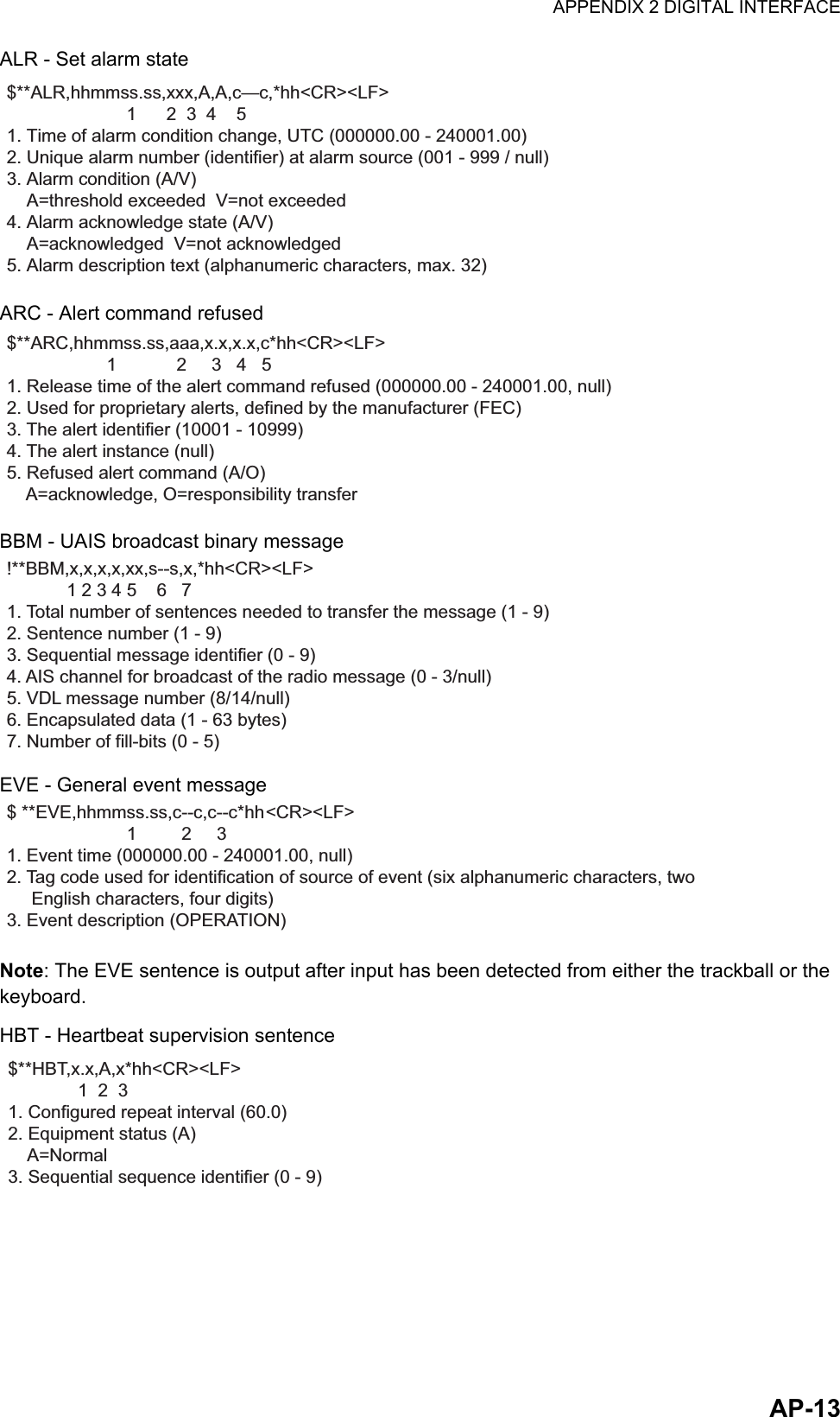 APPENDIX 2 DIGITAL INTERFACEAP-13ALR - Set alarm stateARC - Alert command refusedBBM - UAIS broadcast binary messageEVE - General event messageNote: The EVE sentence is output after input has been detected from either the trackball or the keyboard.HBT - Heartbeat supervision sentence$**ALR,hhmmss.ss,xxx,A,A,c—c,*hh&lt;CR&gt;&lt;LF&gt;                            1      2  3  4    51. Time of alarm condition change, UTC (000000.00 - 240001.00)2. Unique alarm number (identifier) at alarm source (001 - 999 / null)3. Alarm condition (A/V)    A=threshold exceeded  V=not exceeded4. Alarm acknowledge state (A/V)    A=acknowledged  V=not acknowledged5. Alarm description text (alphanumeric characters, max. 32)$**ARC,hhmmss.ss,aaa,x.x,x.x,c*hh&lt;CR&gt;&lt;LF&gt;                    1            2     3   4   51. Release time of the alert command refused (000000.00 - 240001.00, null)2. Used for proprietary alerts, defined by the manufacturer (FEC)3. The alert identifier (10001 - 10999)4. The alert instance (null)5. Refused alert command (A/O)    A=acknowledge, O=responsibility transfer!**BBM,x,x,x,x,xx,s--s,x,*hh&lt;CR&gt;&lt;LF&gt;            1 2 3 4 5    6   71. Total number of sentences needed to transfer the message (1 - 9)2. Sentence number (1 - 9)3. Sequential message identifier (0 - 9)4. AIS channel for broadcast of the radio message (0 - 3/null)5. VDL message number (8/14/null)6. Encapsulated data (1 - 63 bytes)7. Number of fill-bits (0 - 5)$ **EVE,hhmmss.ss,c--c,c--c*hh &lt;CR&gt;&lt;LF&gt;                        1         2     3         1. Event time (000000.00 - 240001.00, null)2. Tag code used for identification of source of event (six alphanumeric characters, two     English characters, four digits) 3. Event description (OPERATION)$**HBT,x.x,A,x*hh&lt;CR&gt;&lt;LF&gt;              1  2  31. Configured repeat interval (60.0)2. Equipment status (A)    A=Normal3. Sequential sequence identifier (0 - 9) 