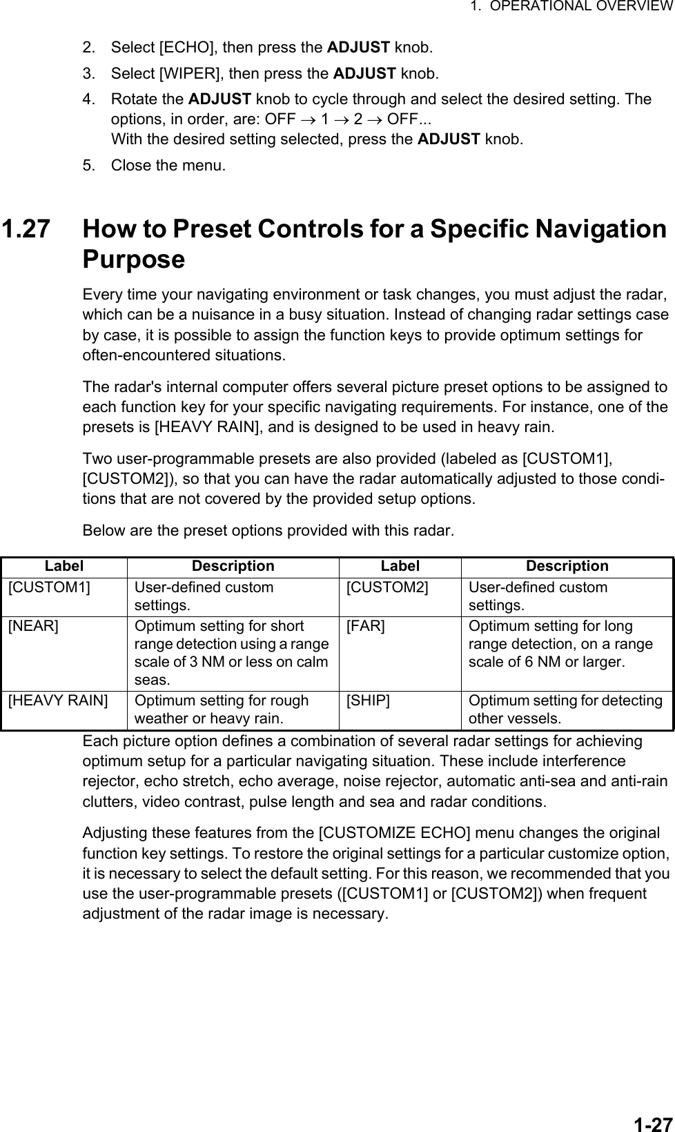 1.  OPERATIONAL OVERVIEW1-272. Select [ECHO], then press the ADJUST knob.3. Select [WIPER], then press the ADJUST knob.4. Rotate the ADJUST knob to cycle through and select the desired setting. The options, in order, are: OFF  1  2  OFF...With the desired setting selected, press the ADJUST knob.5. Close the menu.1.27 How to Preset Controls for a Specific Navigation PurposeEvery time your navigating environment or task changes, you must adjust the radar, which can be a nuisance in a busy situation. Instead of changing radar settings case by case, it is possible to assign the function keys to provide optimum settings for often-encountered situations.The radar&apos;s internal computer offers several picture preset options to be assigned to each function key for your specific navigating requirements. For instance, one of the presets is [HEAVY RAIN], and is designed to be used in heavy rain.Two user-programmable presets are also provided (labeled as [CUSTOM1], [CUSTOM2]), so that you can have the radar automatically adjusted to those condi-tions that are not covered by the provided setup options.Below are the preset options provided with this radar.Each picture option defines a combination of several radar settings for achieving optimum setup for a particular navigating situation. These include interference rejector, echo stretch, echo average, noise rejector, automatic anti-sea and anti-rain clutters, video contrast, pulse length and sea and radar conditions.Adjusting these features from the [CUSTOMIZE ECHO] menu changes the original function key settings. To restore the original settings for a particular customize option, it is necessary to select the default setting. For this reason, we recommended that you use the user-programmable presets ([CUSTOM1] or [CUSTOM2]) when frequent adjustment of the radar image is necessary.Label Description Label Description[CUSTOM1] User-defined customsettings.[CUSTOM2] User-defined customsettings.[NEAR] Optimum setting for short range detection using a range scale of 3 NM or less on calm seas.[FAR] Optimum setting for long range detection, on a range scale of 6 NM or larger.[HEAVY RAIN] Optimum setting for rough weather or heavy rain.[SHIP] Optimum setting for detecting other vessels.