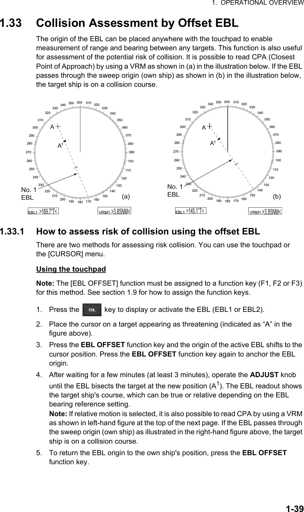 1.  OPERATIONAL OVERVIEW1-391.33 Collision Assessment by Offset EBLThe origin of the EBL can be placed anywhere with the touchpad to enable measurement of range and bearing between any targets. This function is also useful for assessment of the potential risk of collision. It is possible to read CPA (Closest Point of Approach) by using a VRM as shown in (a) in the illustration below. If the EBL passes through the sweep origin (own ship) as shown in (b) in the illustration below, the target ship is on a collision course.1.33.1 How to assess risk of collision using the offset EBLThere are two methods for assessing risk collision. You can use the touchpad or the [CURSOR] menu.Using the touchpadNote: The [EBL OFFSET] function must be assigned to a function key (F1, F2 or F3) for this method. See section 1.9 for how to assign the function keys.1. Press the   key to display or activate the EBL (EBL1 or EBL2).2. Place the cursor on a target appearing as threatening (indicated as “A” in the figure above).3. Press the EBL OFFSET function key and the origin of the active EBL shifts to the cursor position. Press the EBL OFFSET function key again to anchor the EBL origin.4. After waiting for a few minutes (at least 3 minutes), operate the ADJUST knob until the EBL bisects the target at the new position (A1). The EBL readout shows the target ship&apos;s course, which can be true or relative depending on the EBL bearing reference setting.Note: If relative motion is selected, it is also possible to read CPA by using a VRM as shown in left-hand figure at the top of the next page. If the EBL passes through the sweep origin (own ship) as illustrated in the right-hand figure above, the target ship is on a collision course.5. To return the EBL origin to the own ship&apos;s position, press the EBL OFFSET function key.000 010 020030040050060070080090100110120130140150160170180190200210220230240250260270280290300310320330340 350000 010 020030040050060070080090100110120130140150160170180190200210220230240250260270280290300310320330340 350AA1AA1No. 1EBLNo. 1EBL    EBL1     &gt;169.7°T&lt;    VRM1     &gt;3.85NM&lt;    EBL1     &gt;145.1°T&lt;    VRM1     &gt;3.85NM&lt;(a)                                                                               (b)