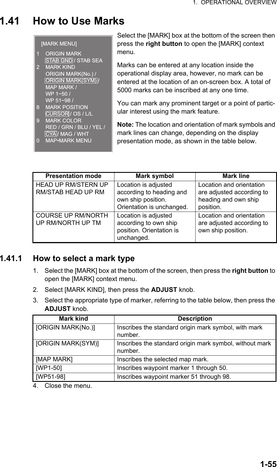 1.  OPERATIONAL OVERVIEW1-551.41 How to Use MarksSelect the [MARK] box at the bottom of the screen then press the right button to open the [MARK] context menu.Marks can be entered at any location inside the operational display area, however, no mark can be entered at the location of an on-screen box. A total of 5000 marks can be inscribed at any one time.You can mark any prominent target or a point of partic-ular interest using the mark feature.Note: The location and orientation of mark symbols and mark lines can change, depending on the display presentation mode, as shown in the table below.1.41.1 How to select a mark type1. Select the [MARK] box at the bottom of the screen, then press the right button to open the [MARK] context menu.2. Select [MARK KIND], then press the ADJUST knob.3. Select the appropriate type of marker, referring to the table below, then press the ADJUST knob.4. Close the menu.Presentation mode Mark symbol Mark lineHEAD UP RM/STERN UP RM/STAB HEAD UP RM Location is adjusted according to heading and own ship position. Orientation is unchanged.Location and orientation are adjusted according to heading and own ship position.COURSE UP RM/NORTH UP RM/NORTH UP TMLocation is adjusted according to own ship position. Orientation is unchanged.Location and orientation are adjusted according to own ship position.Mark kind Description[ORIGIN MARK(No.)] Inscribes the standard origin mark symbol, with mark number.[ORIGIN MARK(SYM)] Inscribes the standard origin mark symbol, without mark number.[MAP MARK] Inscribes the selected map mark.[WP1-50] Inscribes waypoint marker 1 through 50.[WP51-98] Inscribes waypoint marker 51 through 98.[MARK MENU]1 ORIGIN MARK  STAB GND / STAB SEA2 MARK KIND  ORIGIN MARK(No.) /  ORIGIN MARK(SYM) /  MAP MARK /  WP 1~50 /  WP 51~98 /8 MARK POSITION  CURSOR / OS / L/L9 MARK COLOR  RED / GRN / BLU / YEL /   CYA / MAG / WHT0 MAP•MARK MENU