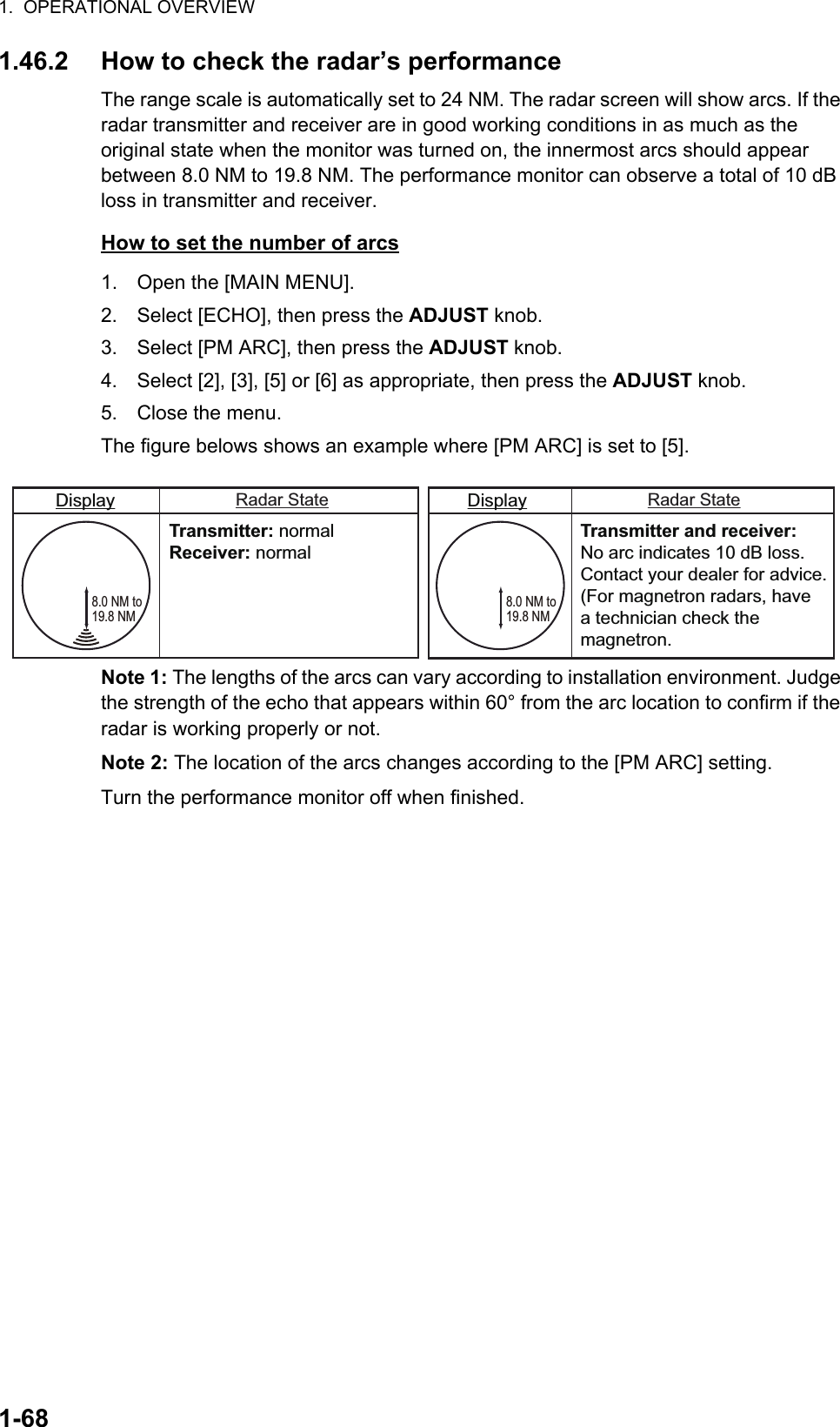 1.  OPERATIONAL OVERVIEW1-681.46.2 How to check the radar’s performanceThe range scale is automatically set to 24 NM. The radar screen will show arcs. If the radar transmitter and receiver are in good working conditions in as much as the original state when the monitor was turned on, the innermost arcs should appear between 8.0 NM to 19.8 NM. The performance monitor can observe a total of 10 dB loss in transmitter and receiver.How to set the number of arcs1. Open the [MAIN MENU].2. Select [ECHO], then press the ADJUST knob.3. Select [PM ARC], then press the ADJUST knob.4. Select [2], [3], [5] or [6] as appropriate, then press the ADJUST knob.5. Close the menu.The figure belows shows an example where [PM ARC] is set to [5].Note 1: The lengths of the arcs can vary according to installation environment. Judge the strength of the echo that appears within 60° from the arc location to confirm if the radar is working properly or not.Note 2: The location of the arcs changes according to the [PM ARC] setting.Turn the performance monitor off when finished.8.0 NM to 19.8 NM8.0 NM to 19.8 NMDisplayRadar StateDisplayTransmitter: normalReceiver: normalTransmitter and receiver: No arc indicates 10 dB loss. Contact your dealer for advice. (For magnetron radars, have a technician check the magnetron.Radar State