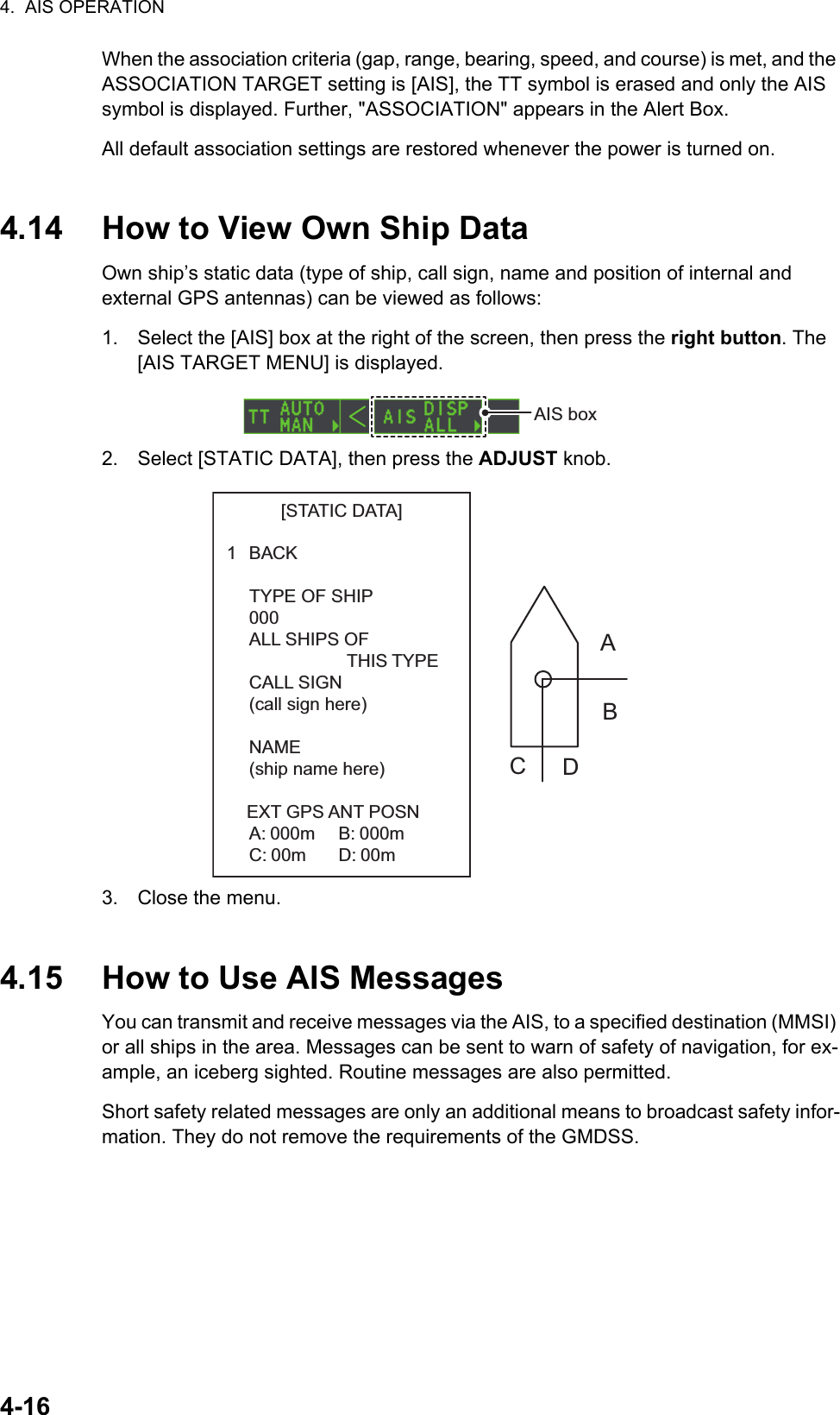 4.  AIS OPERATION4-16When the association criteria (gap, range, bearing, speed, and course) is met, and the ASSOCIATION TARGET setting is [AIS], the TT symbol is erased and only the AIS symbol is displayed. Further, &quot;ASSOCIATION&quot; appears in the Alert Box.All default association settings are restored whenever the power is turned on.4.14 How to View Own Ship DataOwn ship’s static data (type of ship, call sign, name and position of internal and external GPS antennas) can be viewed as follows:1. Select the [AIS] box at the right of the screen, then press the right button. The [AIS TARGET MENU] is displayed.2. Select [STATIC DATA], then press the ADJUST knob.3. Close the menu.4.15 How to Use AIS MessagesYou can transmit and receive messages via the AIS, to a specified destination (MMSI) or all ships in the area. Messages can be sent to warn of safety of navigation, for ex-ample, an iceberg sighted. Routine messages are also permitted.Short safety related messages are only an additional means to broadcast safety infor-mation. They do not remove the requirements of the GMDSS.AIS box1 BACK     TYPE OF SHIP 000  ALL SHIPS OF     THIS TYPE CALL SIGN  (call sign here) NAME  (ship name here)     EXT GPS ANT POSN  A: 000m  B: 000m  C: 00m  D: 00m[STATIC DATA]ABCD